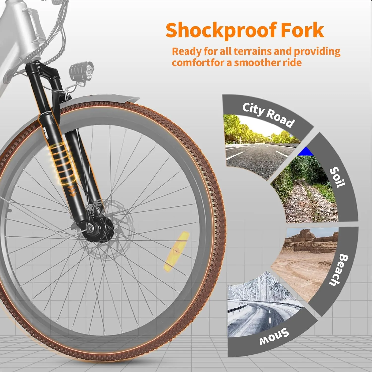 19.2Ah 100Miles Electric Bike for Adults, 26 Inch Step Through Electric Bike, 48V / 36V UL Removable Battery Peak 1000W / 1200W, 22Mph 28Mph Commuter Women Ebike Long Range Bicycles Beach Snow