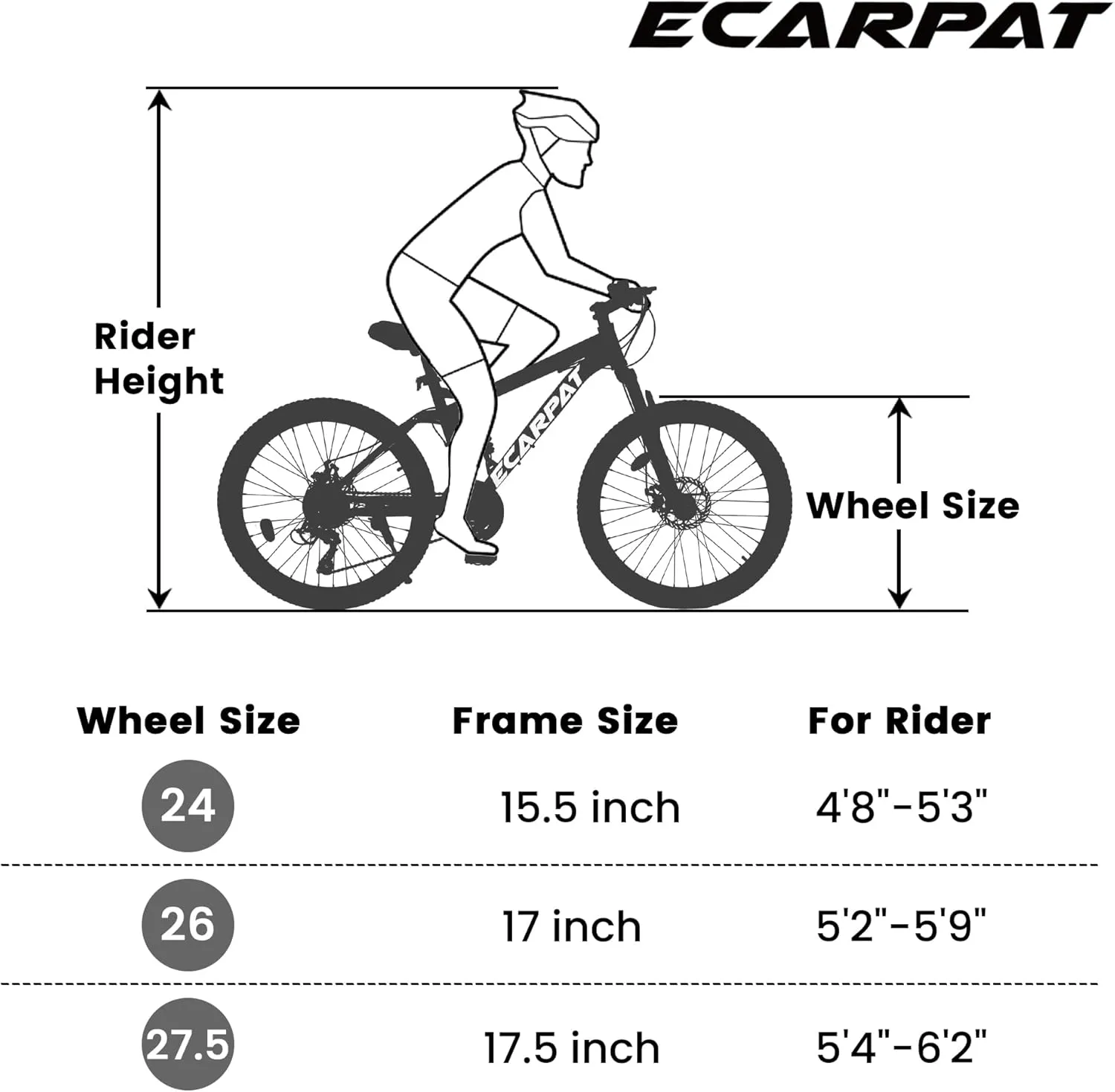 24/26/27.5 Inch, Dual Full Suspension Mountain Bike, 21 Speed Summer Travel, Mens Womens Outdoor Cycling Commuting City Bike to School Work, Birthday Gifts Bicycles