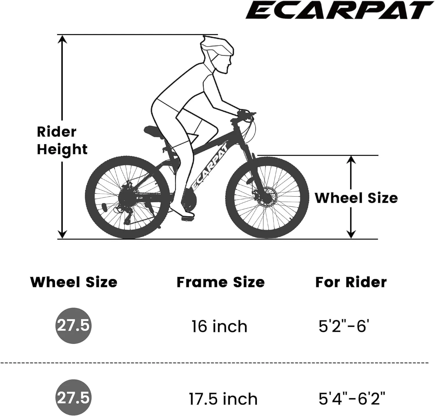 24/26/27.5 Inch, Dual Full Suspension Mountain Bike, 21 Speed Summer Travel, Mens Womens Outdoor Cycling Commuting City Bike to School Work, Birthday Gifts Bicycles
