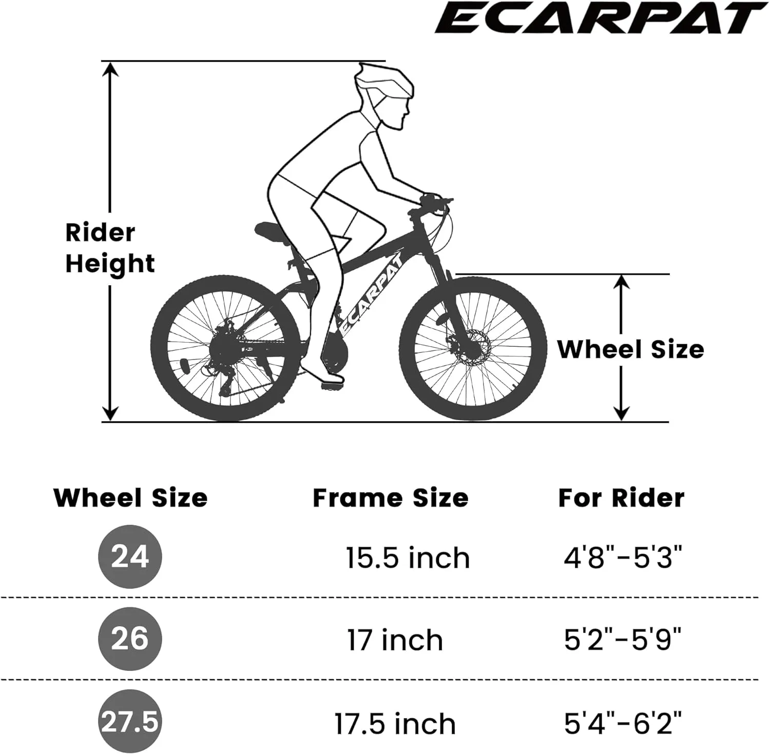 24/26/27.5 Inch, Dual Full Suspension Mountain Bike, 21 Speed Summer Travel, Mens Womens Outdoor Cycling Commuting City Bike to School Work, Birthday Gifts Bicycles