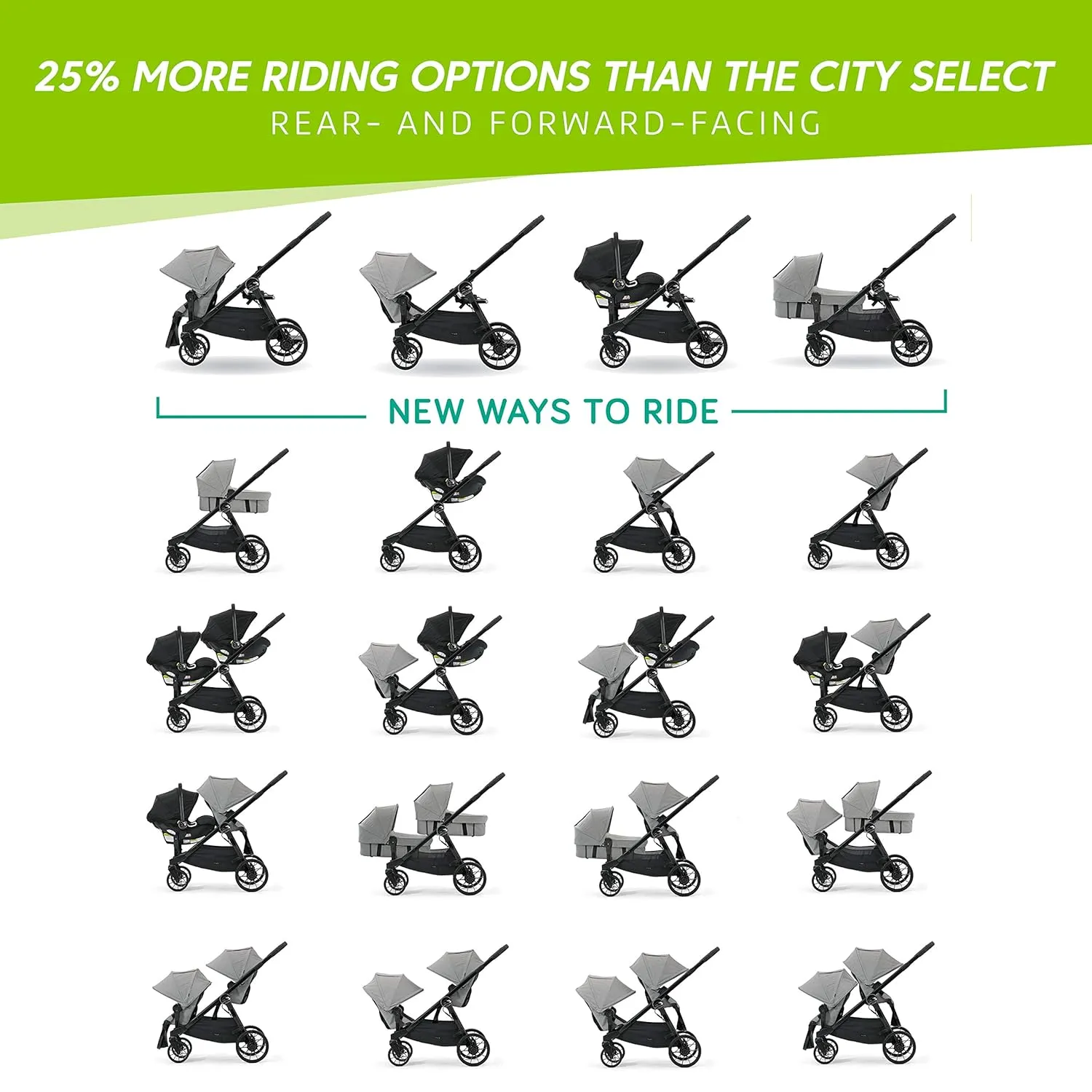 Baby Jogger City Select LUX | 20 Ways to Ride, Single to Double Stroller | Quick Fold, Taupe