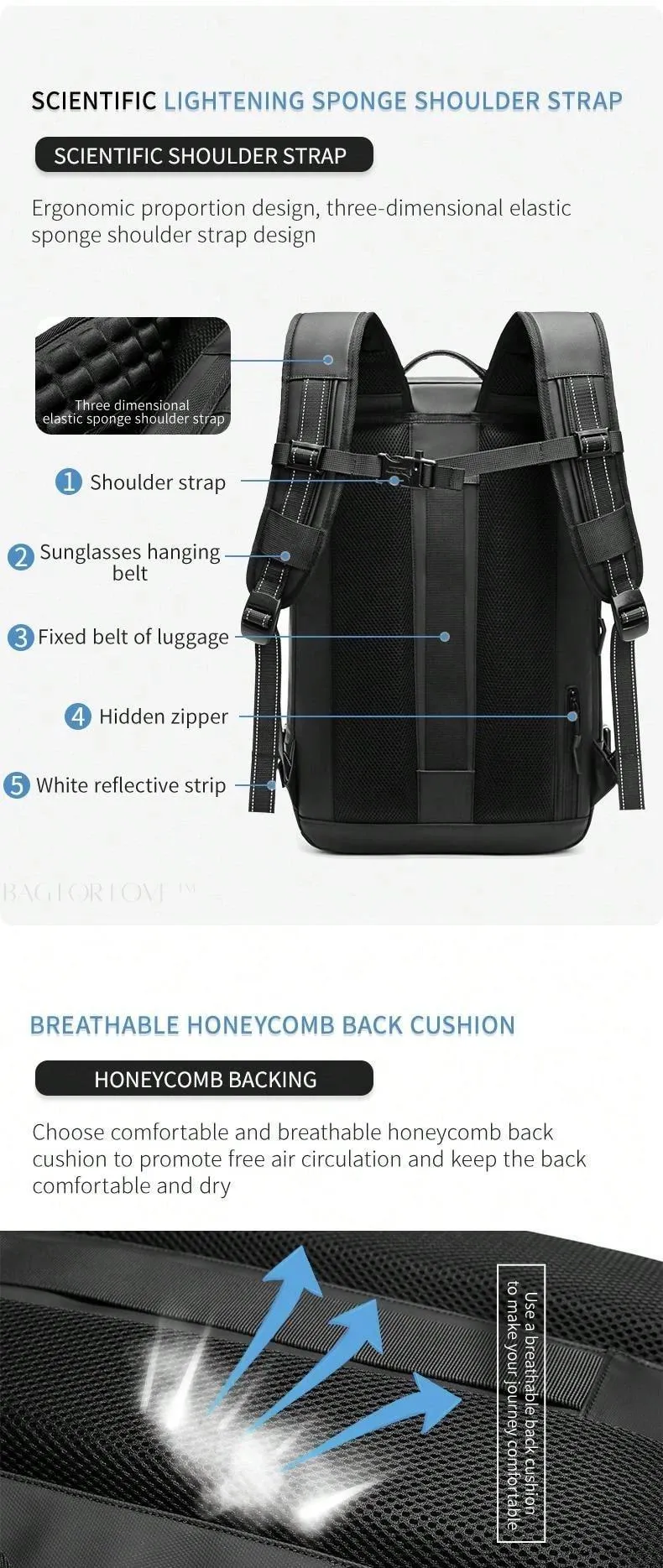 BagForLove - Comprehensive Backpack for School, Work, or Adventure