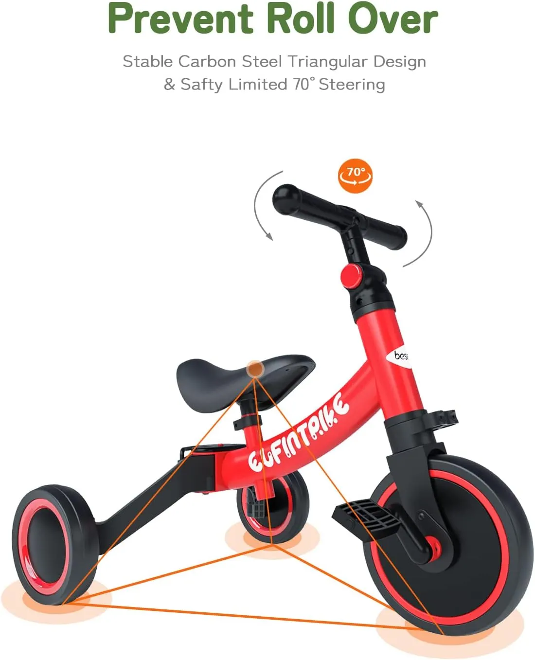 besrey 5 in 1 Toddler Bike for 1 Year to 4 Years Old Kids, Toddler Tricycle Kids Trikes Tricycle, Toys for Boy & Girl, Balance Training, Removable Pedals