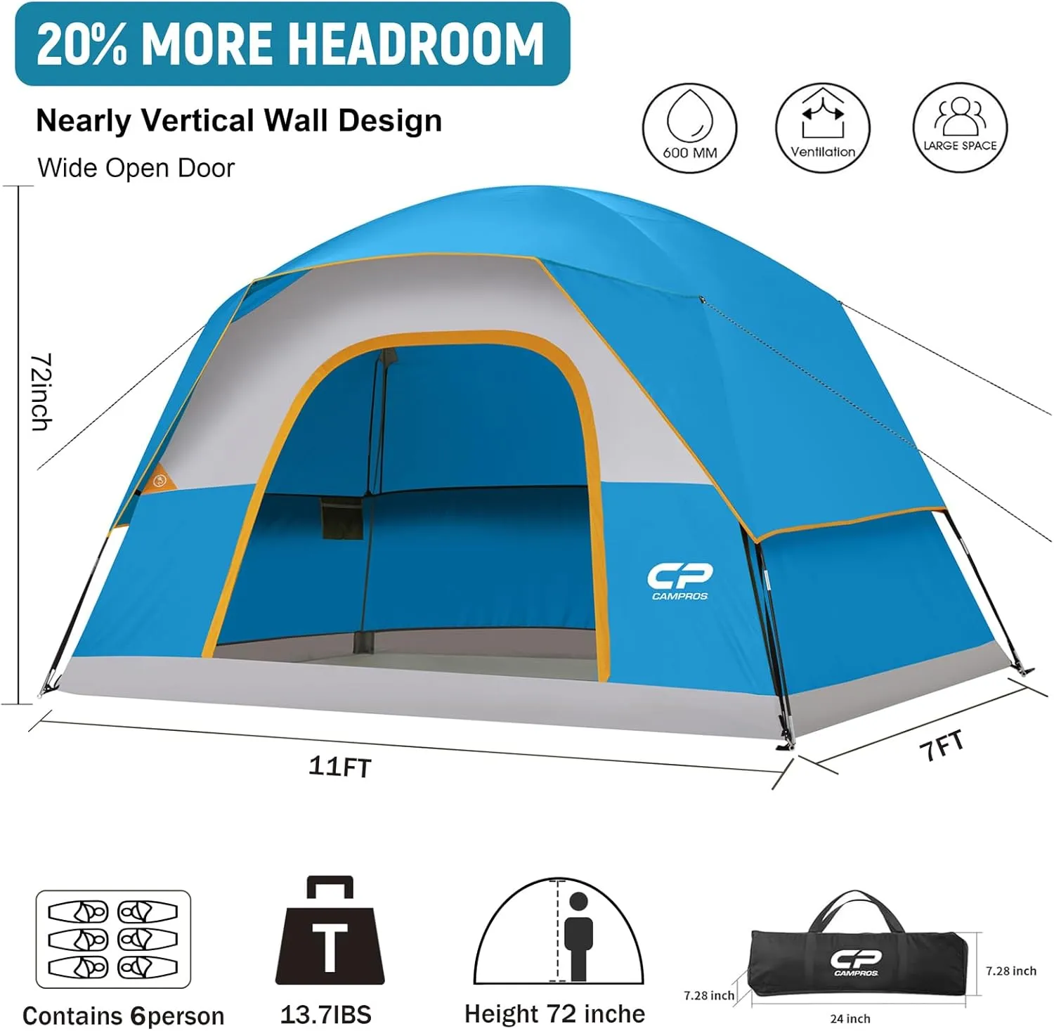 CAMPROS CP Tents for Camping 4/6 Person Tent Waterproof Windproof Double Layer Family Camping Tent, Easy Setup Dome Tent with Large Mesh Windows & Wider Door for Outdoor Camping & Hiking