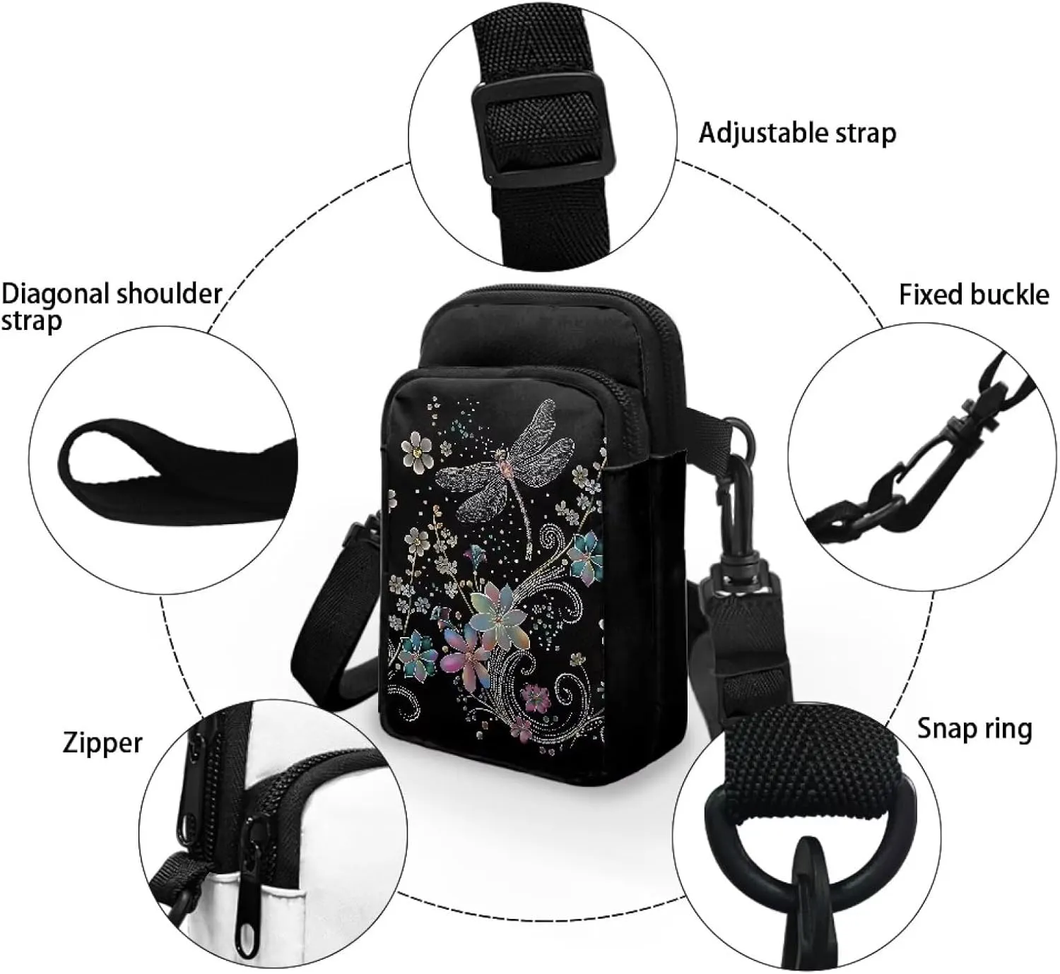 Crossbody Sling Bags for Women Phone Bag Crossbody Small Crossbody Bags