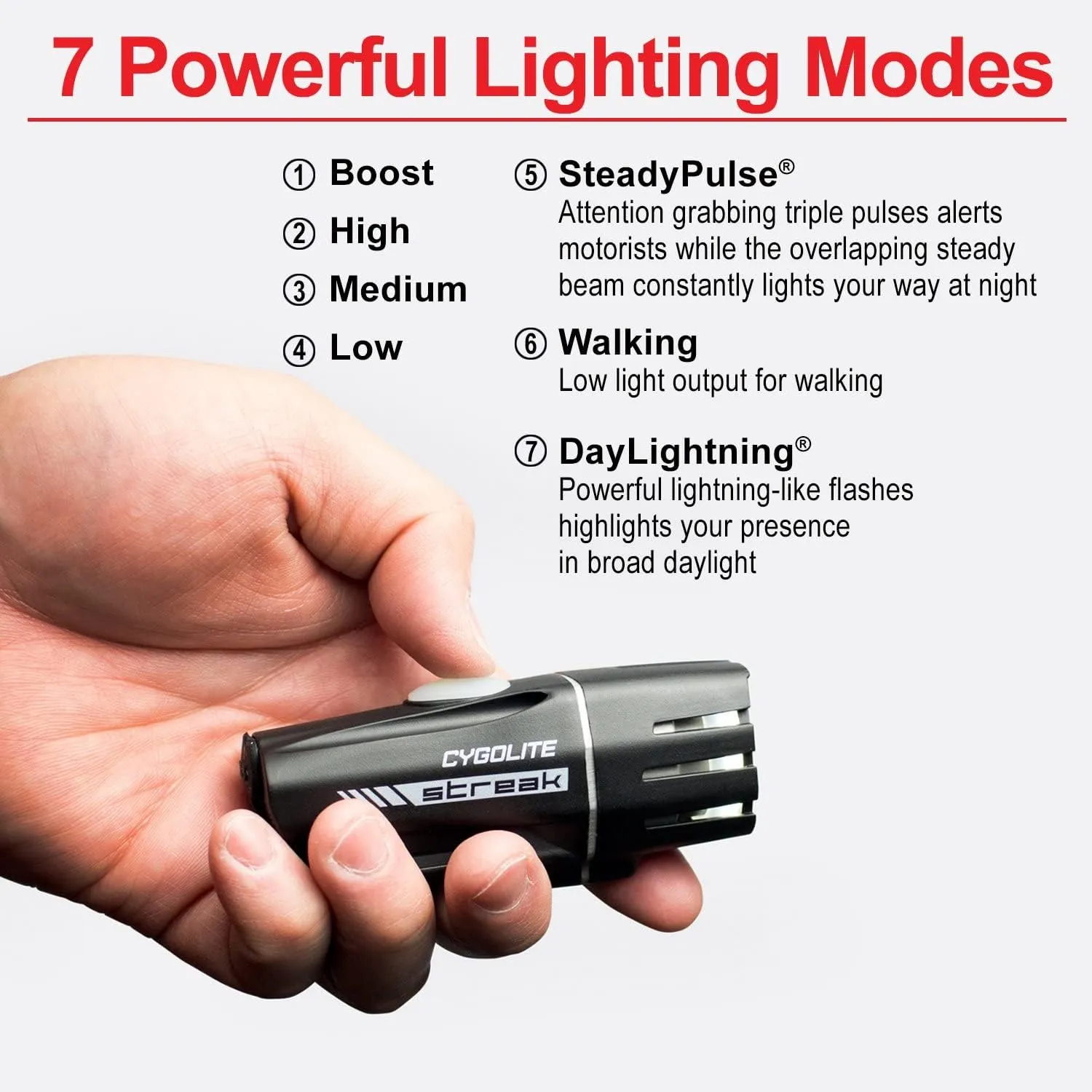Cygolite Streak– 450 Lumen Bike Light– 5 Night Modes & Daytime Flash Mode– Compact & Durable– IP67 Waterproof– Secured Hard Mount– USB Rechargeable Headlight– for Road & Commuter Bicycles , Black