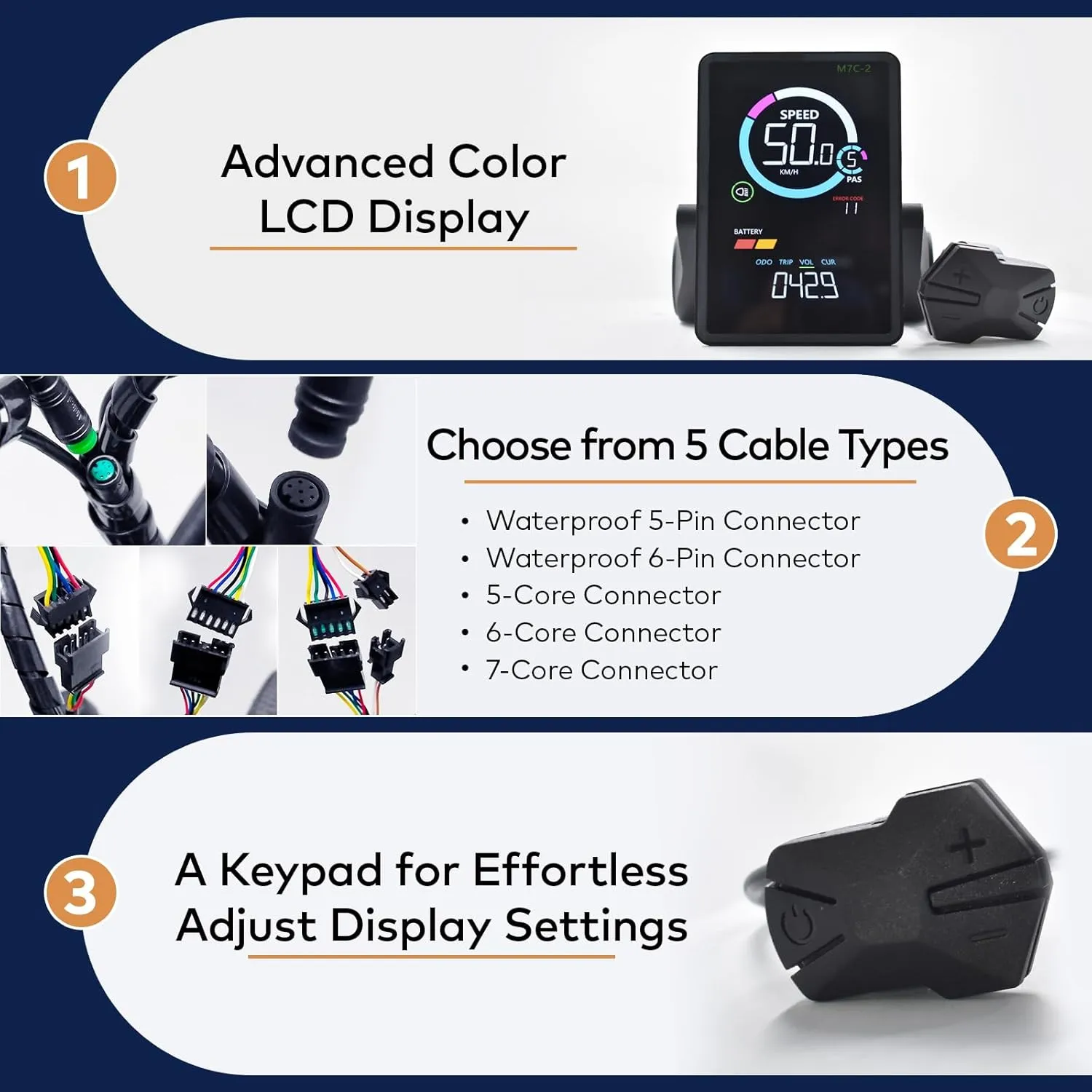 Ebike Display, UART No. 2 Protocol, 24V-60V ABS Colorful Cycling Computer with Charging Port for Mobile Devices, Vertical Ebike LCD Display to Enrich Cycling Journey