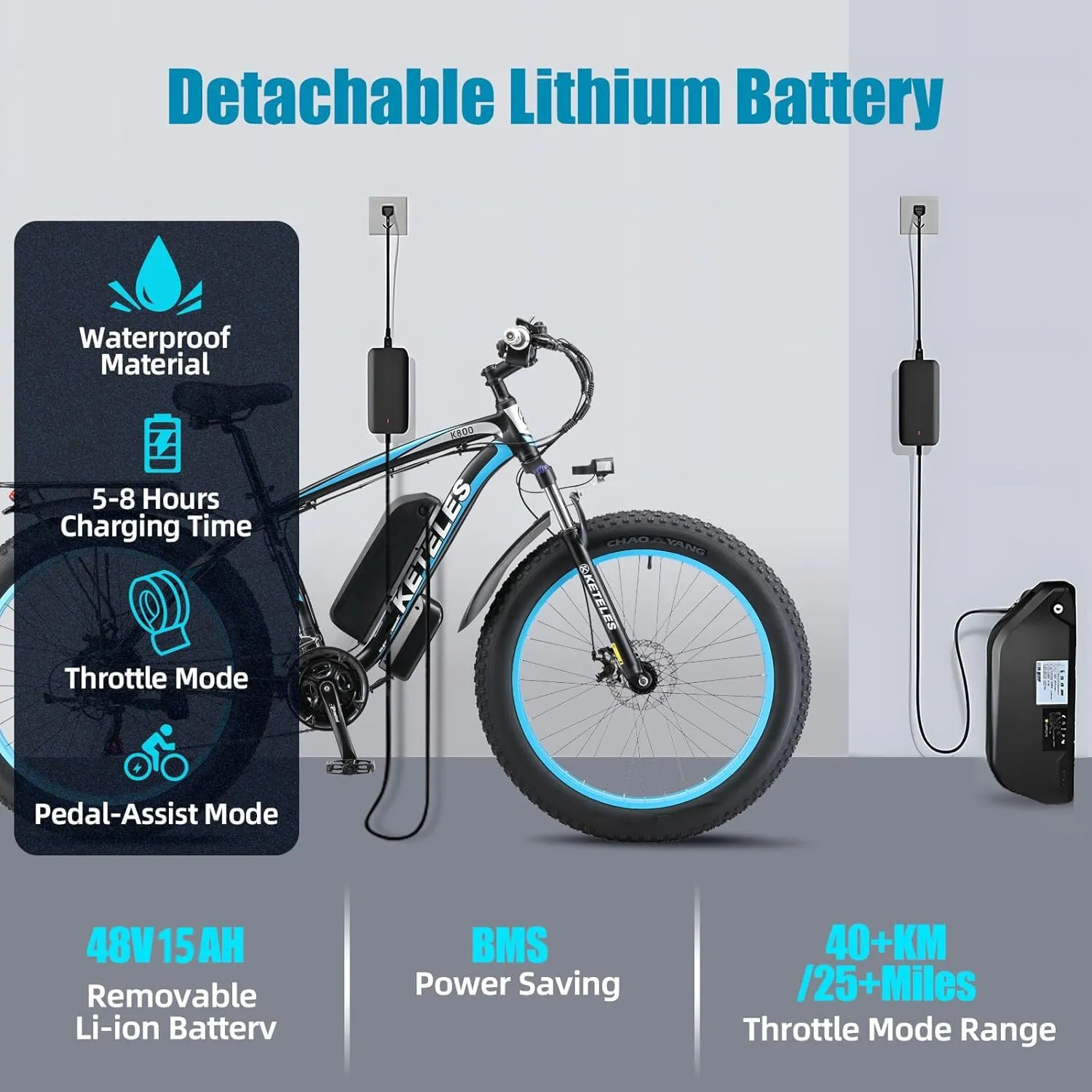 Electric Bike 1000W/2000W Motor, UL Certified, 48V 15/23AH Removable Battery, 26" Fat Tire All-Terrain Ebike, Aluminum Frame, Dual Hydraulic Suspension, Front and Rear Lights, 28-32MPH
