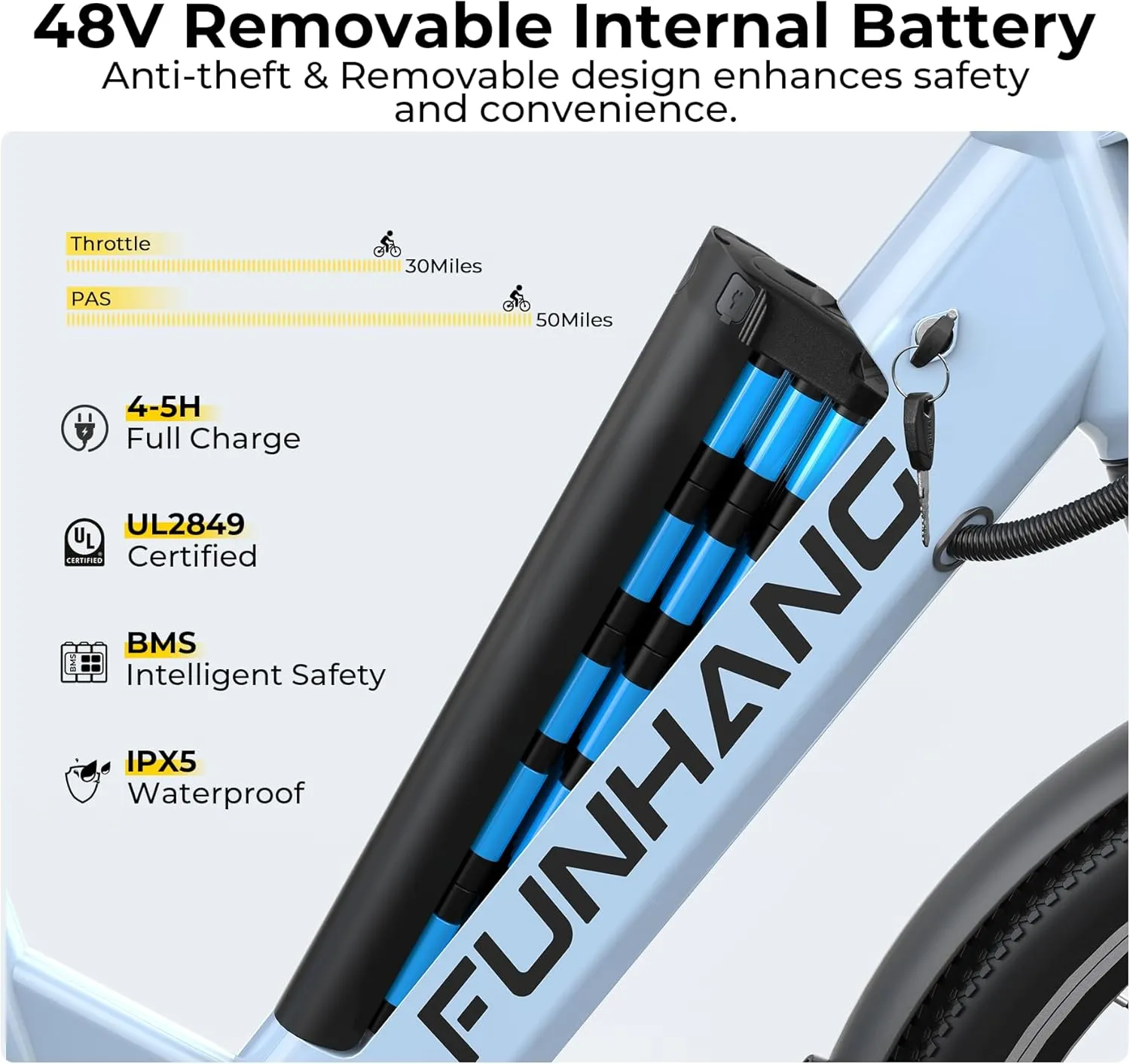 Electric Bike for Adults, 1000W Peak Ebike, 50Miles 21.7MPH Step Thru Electric Bicycle, 26" Commuter E Bikes with 48V Built-in Removable Battery, Adjustable Stem, 7-Speed, Front Suspension
