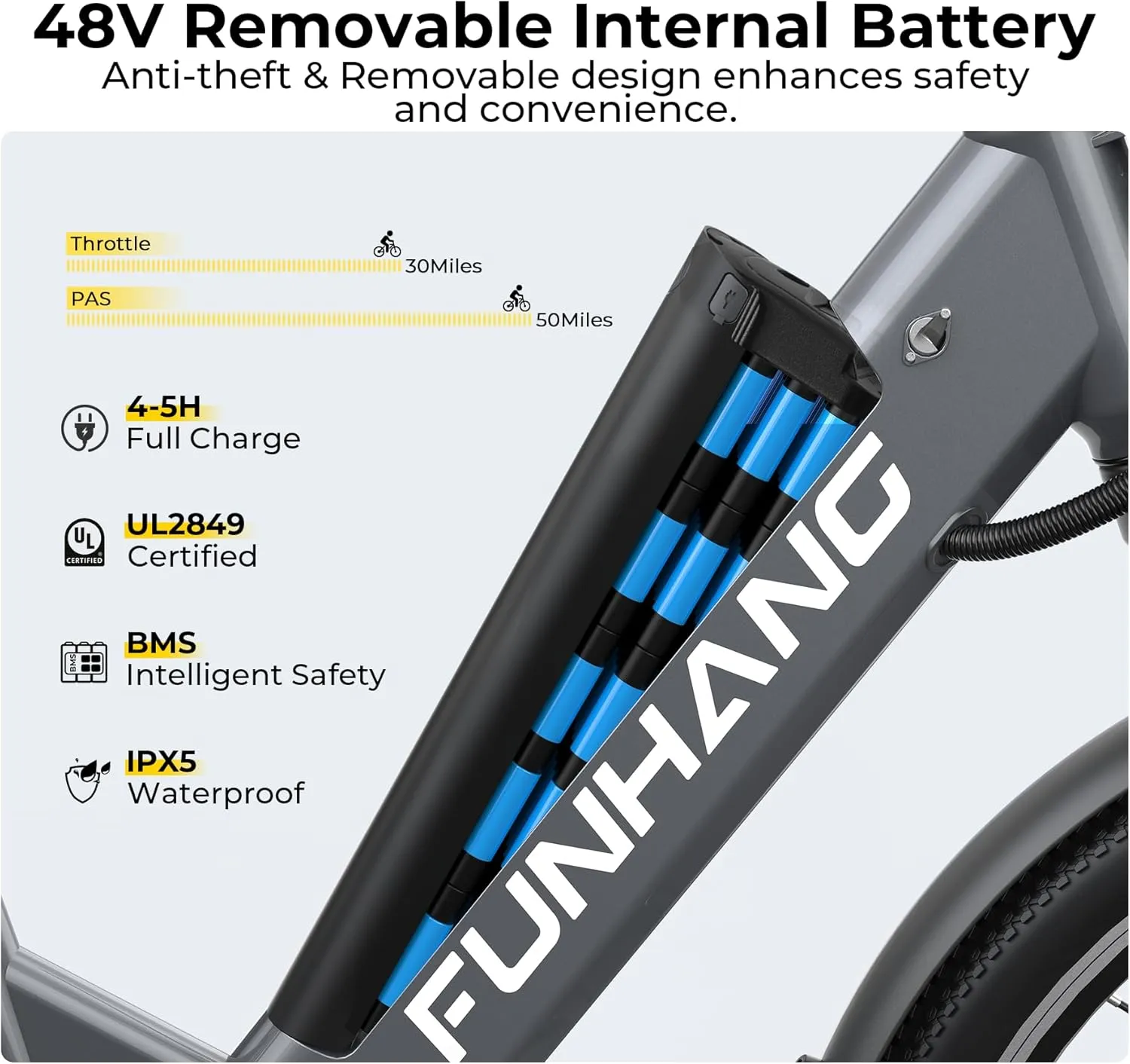 Electric Bike for Adults, 1000W Peak Ebike, 50Miles 21.7MPH Step Thru Electric Bicycle, 26" Commuter E Bikes with 48V Built-in Removable Battery, Adjustable Stem, 7-Speed, Front Suspension