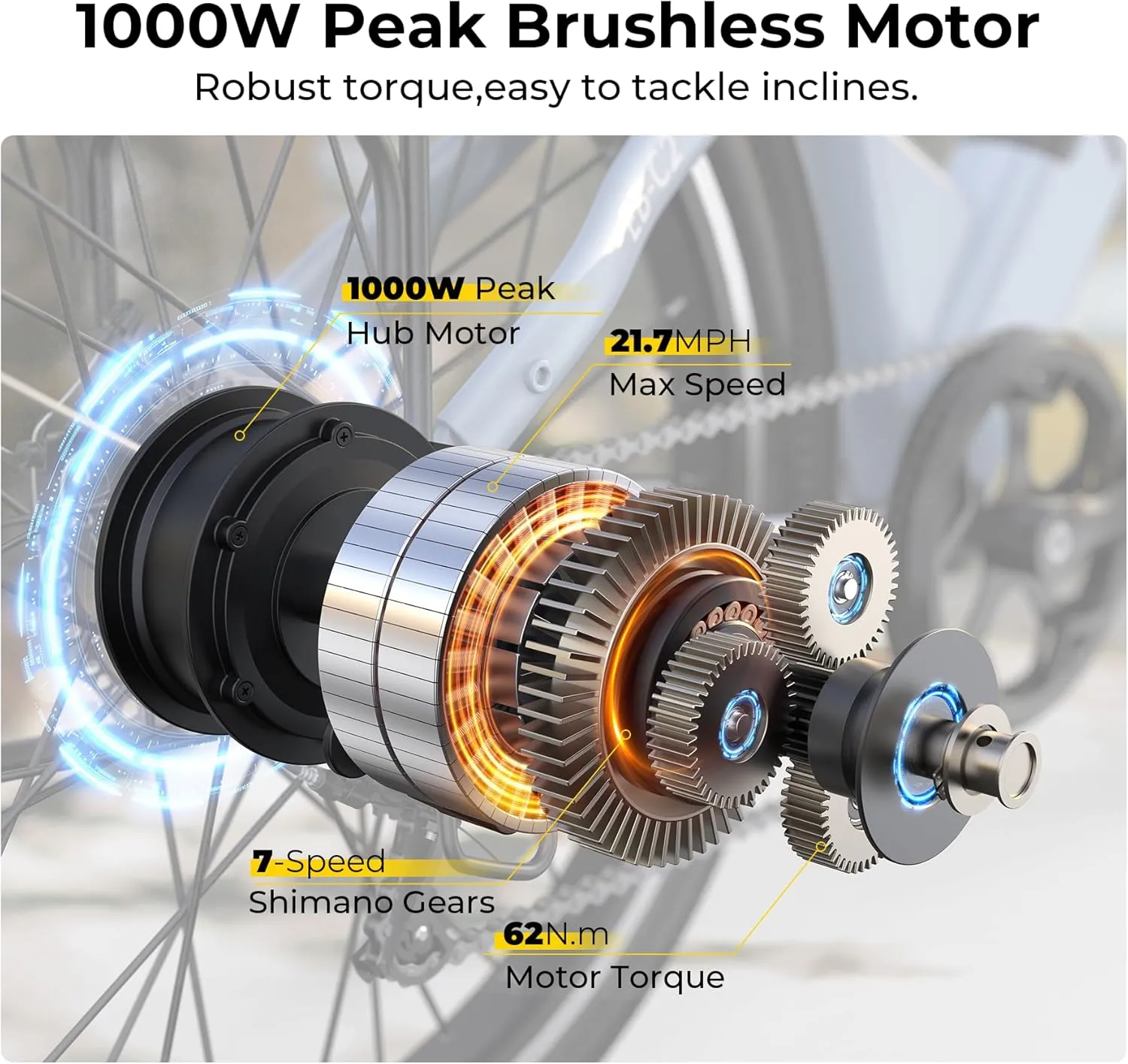 Electric Bike for Adults, 1000W Peak Ebike, 50Miles 21.7MPH Step Thru Electric Bicycle, 26" Commuter E Bikes with 48V Built-in Removable Battery, Adjustable Stem, 7-Speed, Front Suspension
