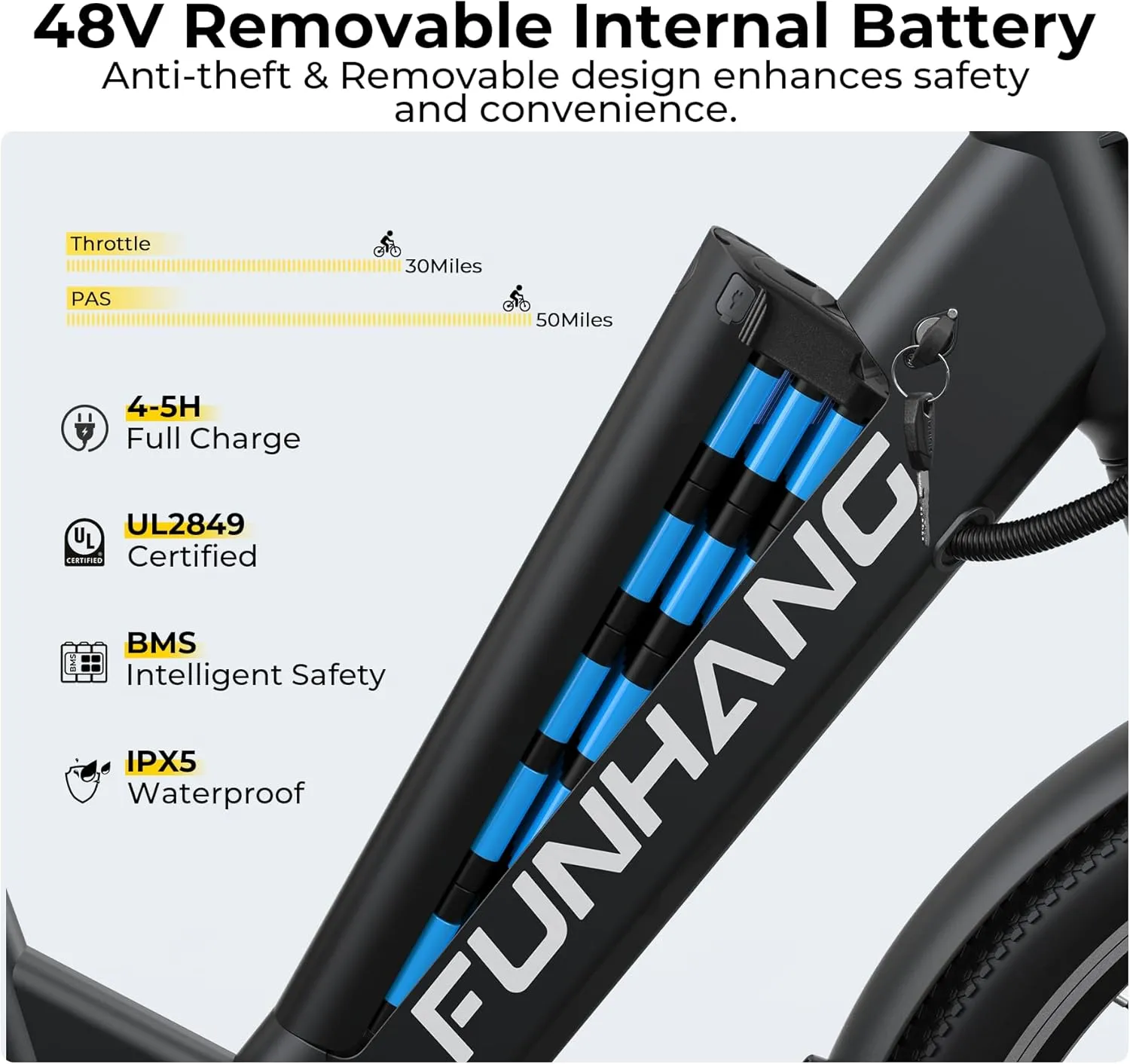 Electric Bike for Adults, 1000W Peak Ebike, 50Miles 21.7MPH Step Thru Electric Bicycle, 26" Commuter E Bikes with 48V Built-in Removable Battery, Adjustable Stem, 7-Speed, Front Suspension