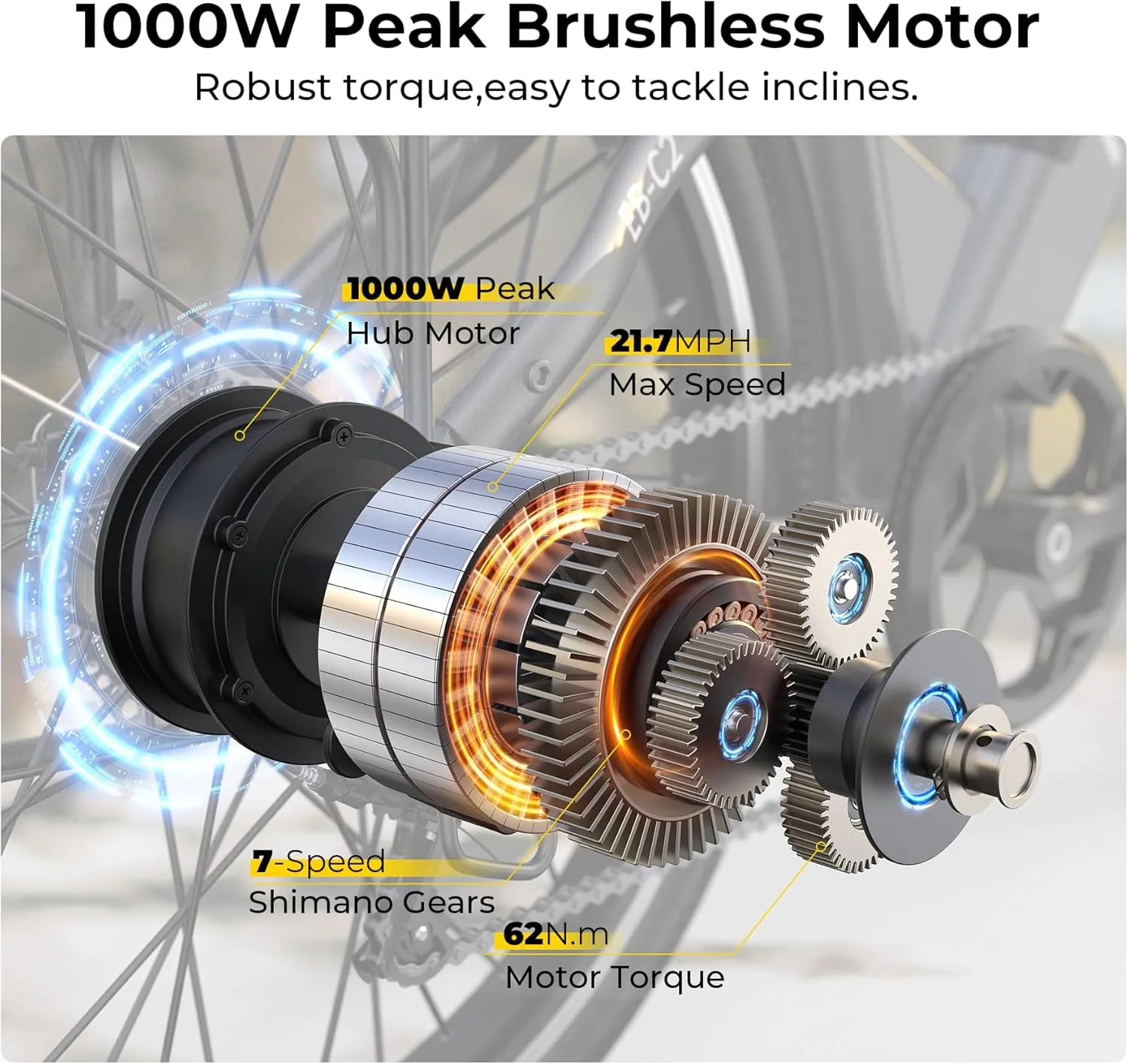Electric Bike for Adults, 1000W Peak Ebike, 50Miles 21.7MPH Step Thru Electric Bicycle, 26" Commuter E Bikes with 48V Built-in Removable Battery, Adjustable Stem, 7-Speed, Front Suspension