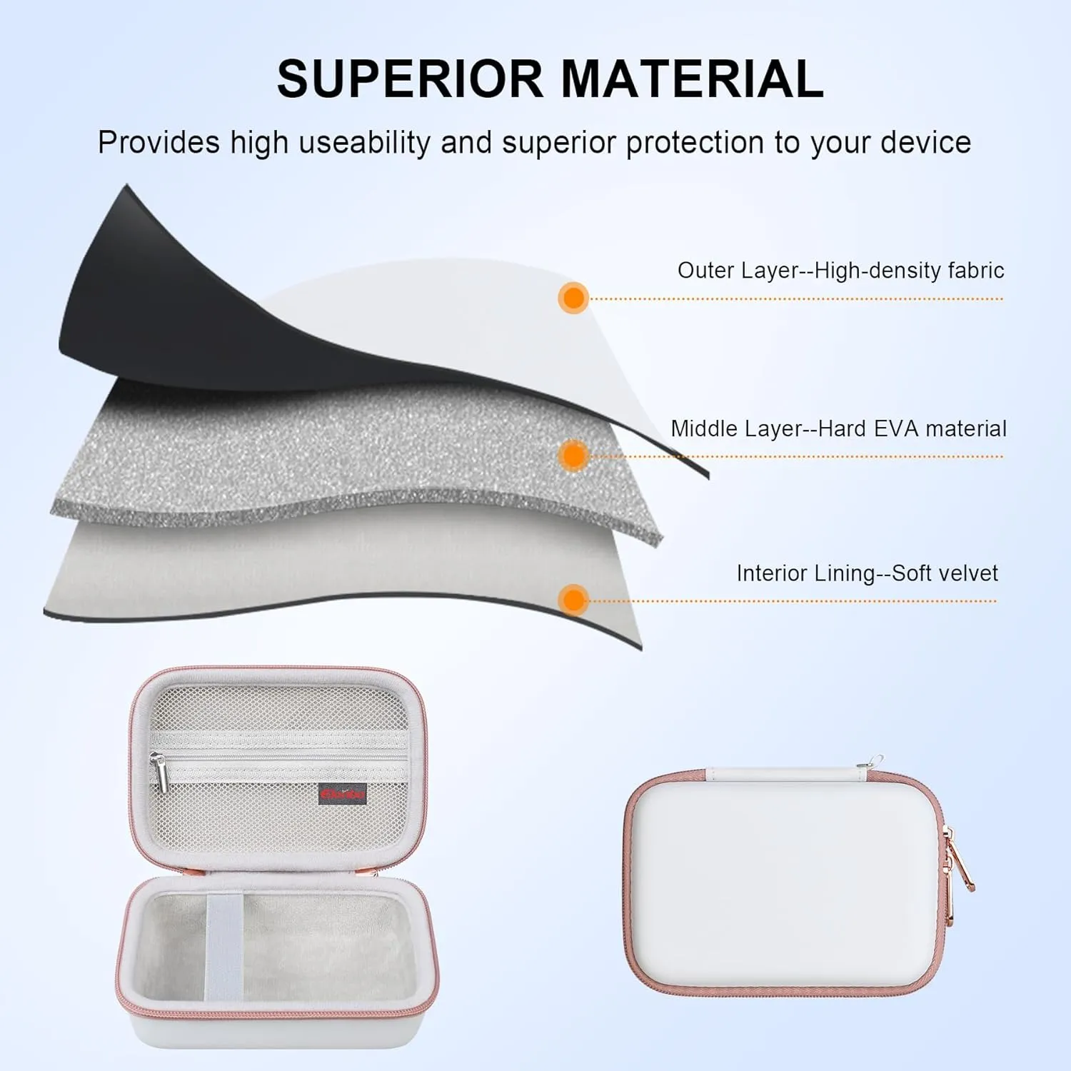 Elonbo Carrying Case for KODAK Mini 2 Retro 4PASS Portable Photo Printer, Digital Instant Print Camera Travel Bag Storage Holder, Mesh Pocket Fits Printing Paper Cable, White