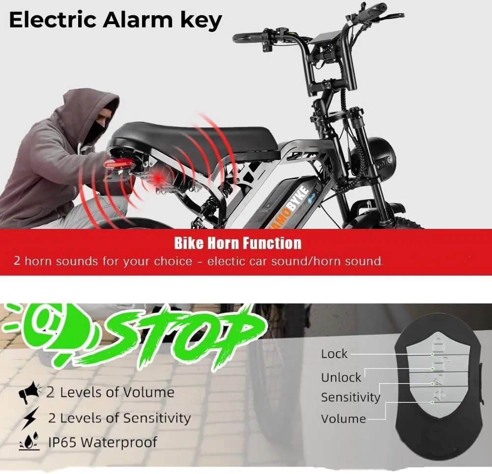 Moped Style 1500W/2000W Electric Bike,30mph/33mph Ebike&34-180Miles PAS Range,48V15.6ah/18.2ah/ (874Wh) Larger Battery, 20'' Fat Tire Electric Bike for Adults,UL Safety Certified.
