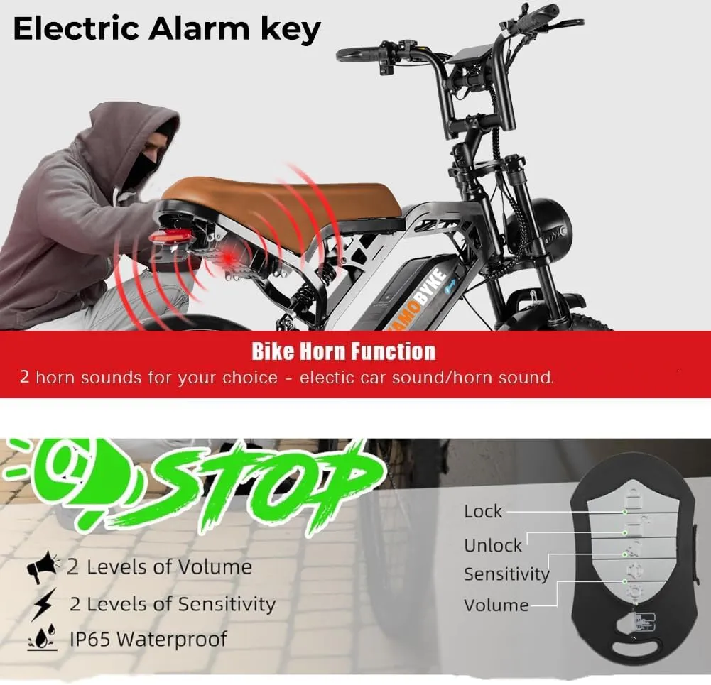 Moped Style 1500W/2000W Electric Bike,30mph/33mph Ebike&34-180Miles PAS Range,48V15.6ah/18.2ah/ (874Wh) Larger Battery, 20'' Fat Tire Electric Bike for Adults,UL Safety Certified.