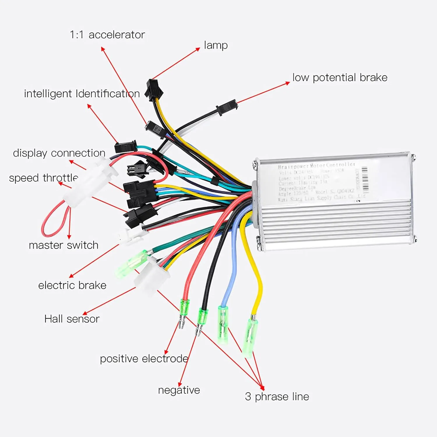 Motor Brushless Controller   LCD Display, Rainproof 24V-48V Electric Scooter Brushless Controller Kit(24V/36V 350W)