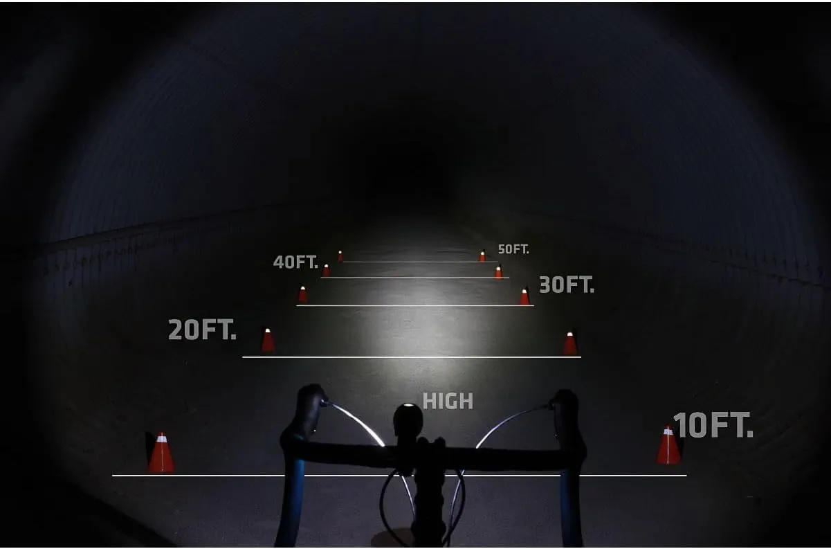 NiteRider Mako 200 Light