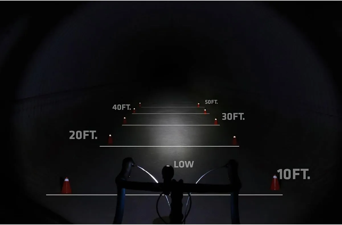 NiteRider Mako 200 Light