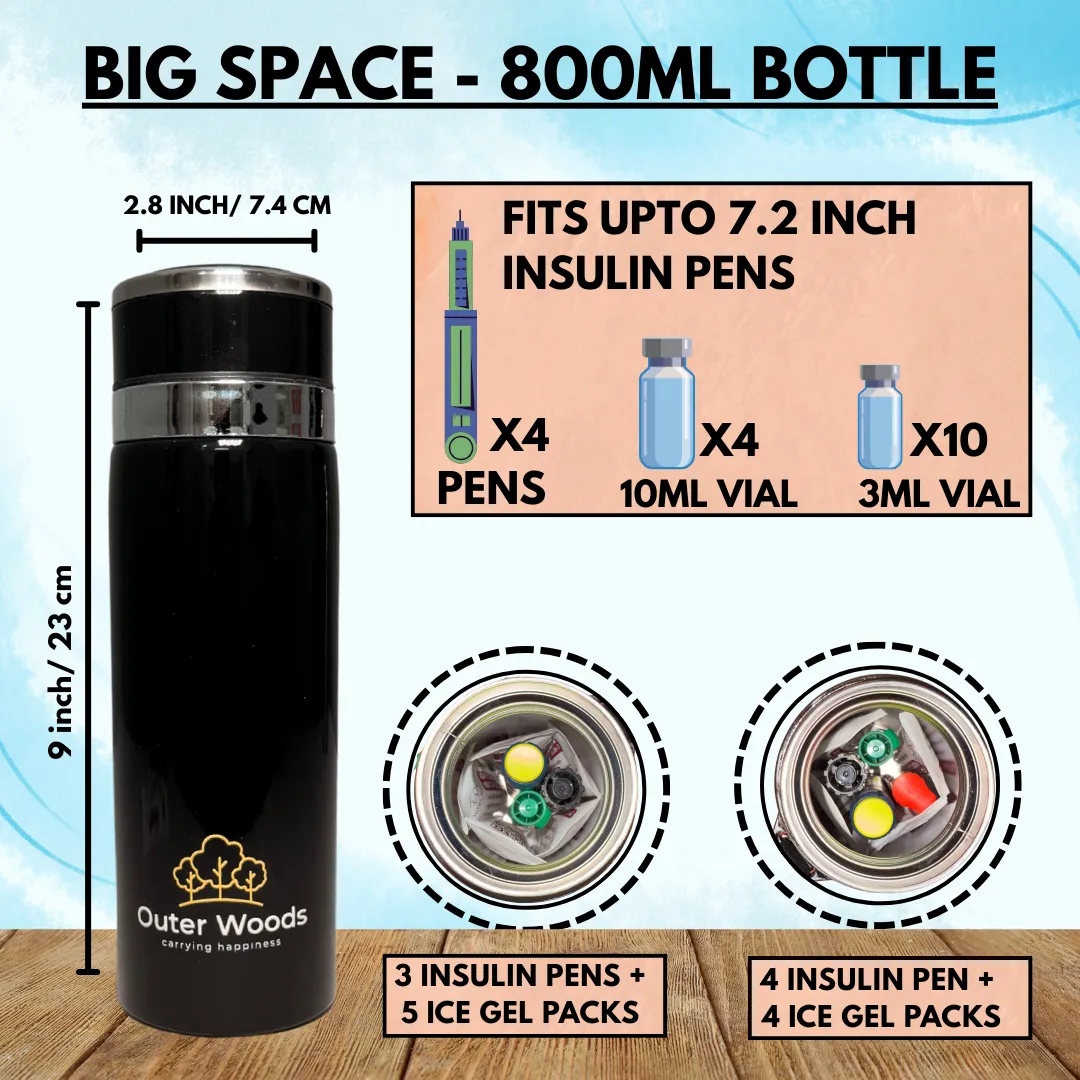 Outer Woods Insulated Insulin Bottle Cooler Travel Case - Medium - Fits upto 7.1 Inch Insulin Pens