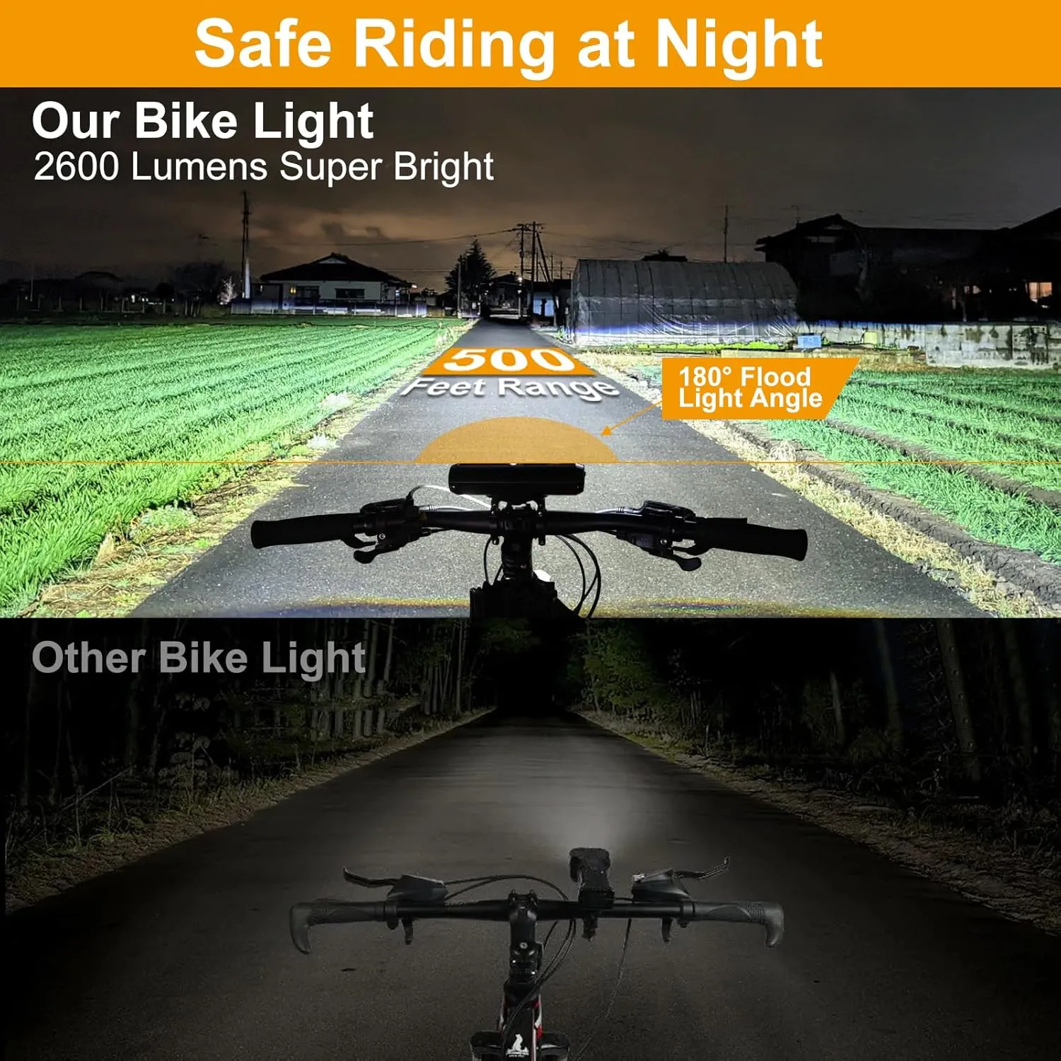 Super Bright Bike Lights for Night Riding, USB Rechargeable Bicycle Light Front, 4 Modes Mountain Bike Headlight with Power Bank Function, IPX4 Waterproof, Wide Range