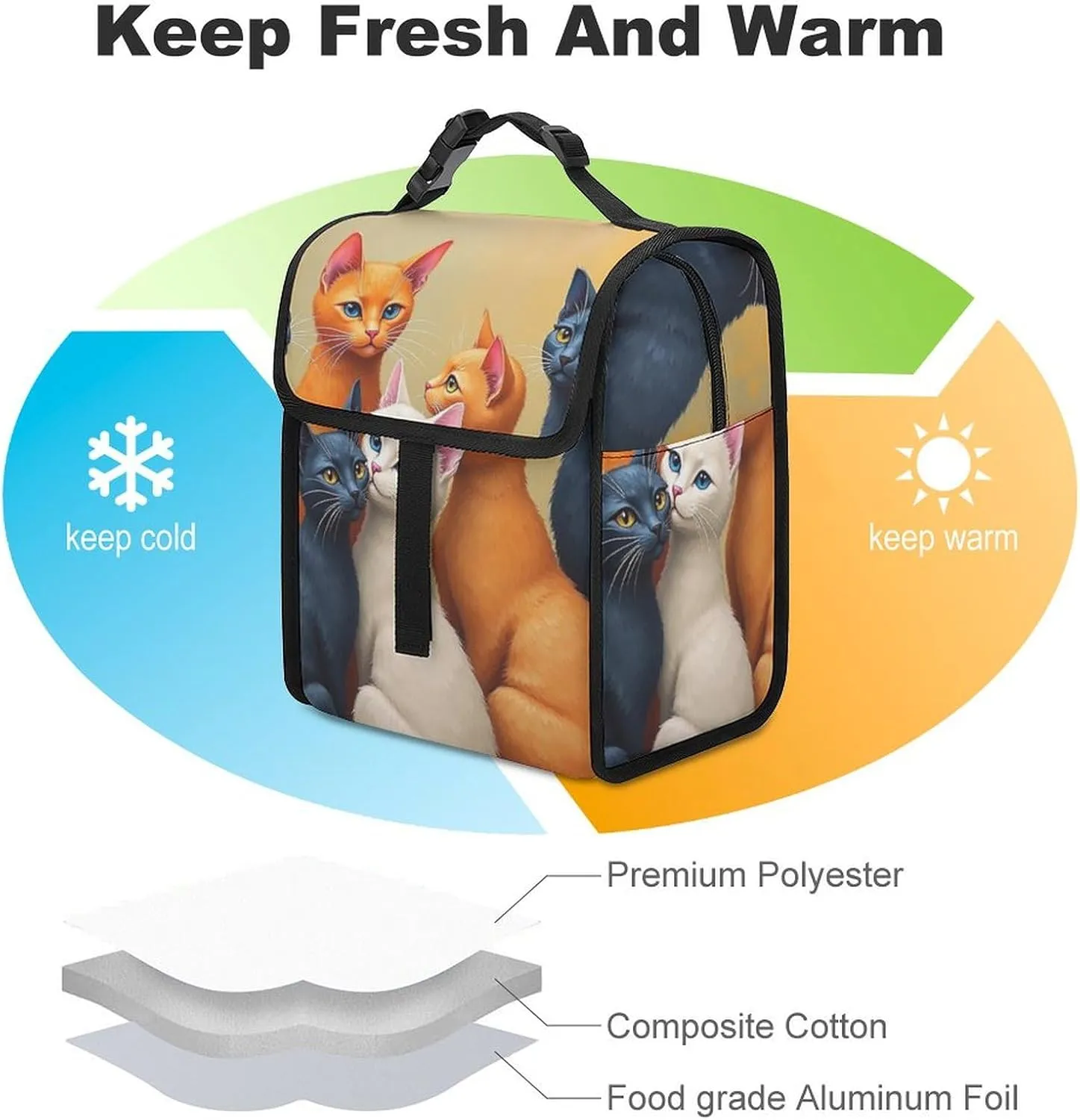 SWEET TANG Cute Reusable Lunch Bag with Buckle - Insulated Washable Work Office Lunch Handbags Compatible with Cat Animal for Women Men