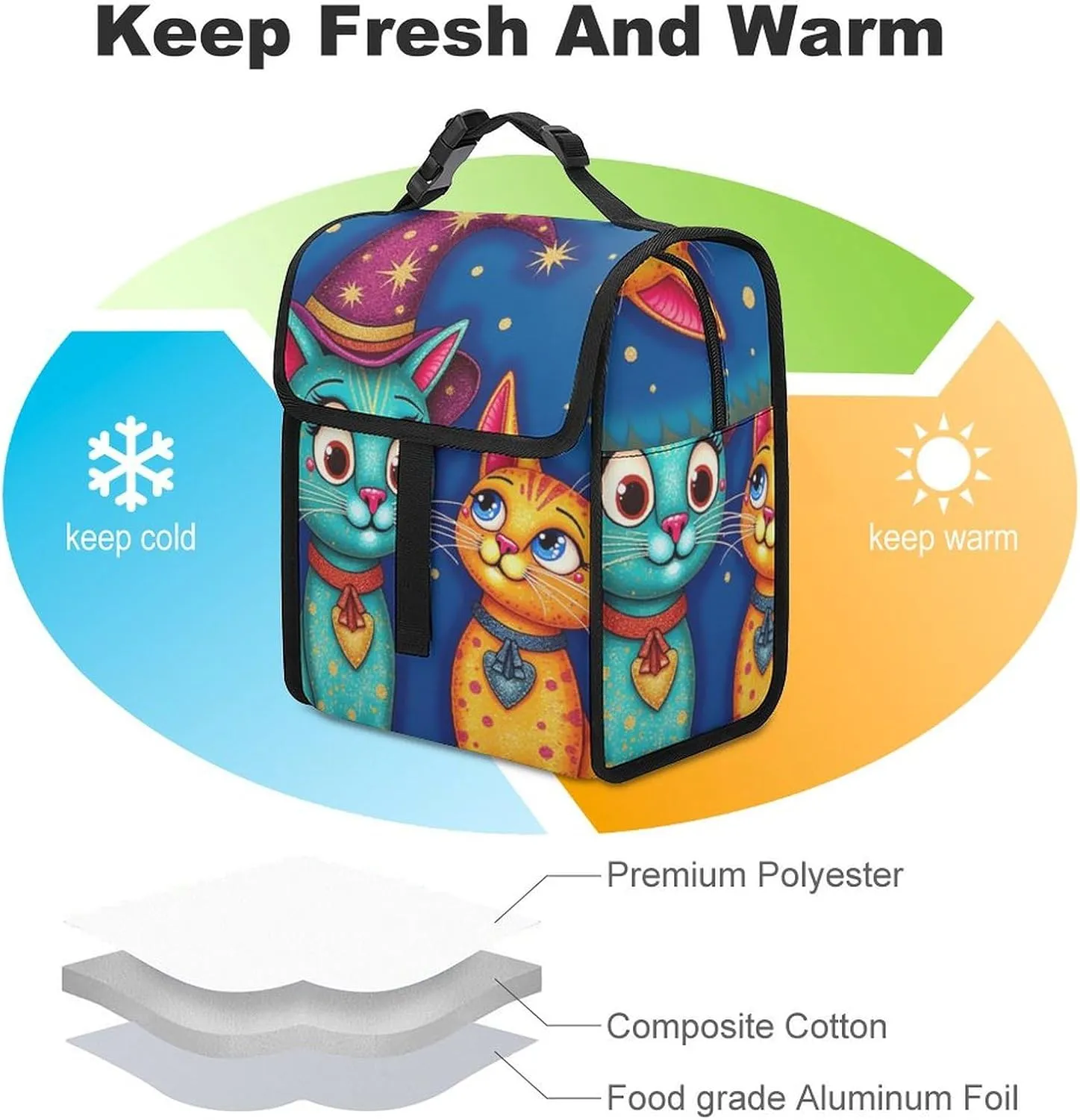 SWEET TANG Cute Reusable Lunch Bag with Buckle - Insulated Washable Work Office Lunch Handbags Compatible with Cat With A Witch Hat for Women Men