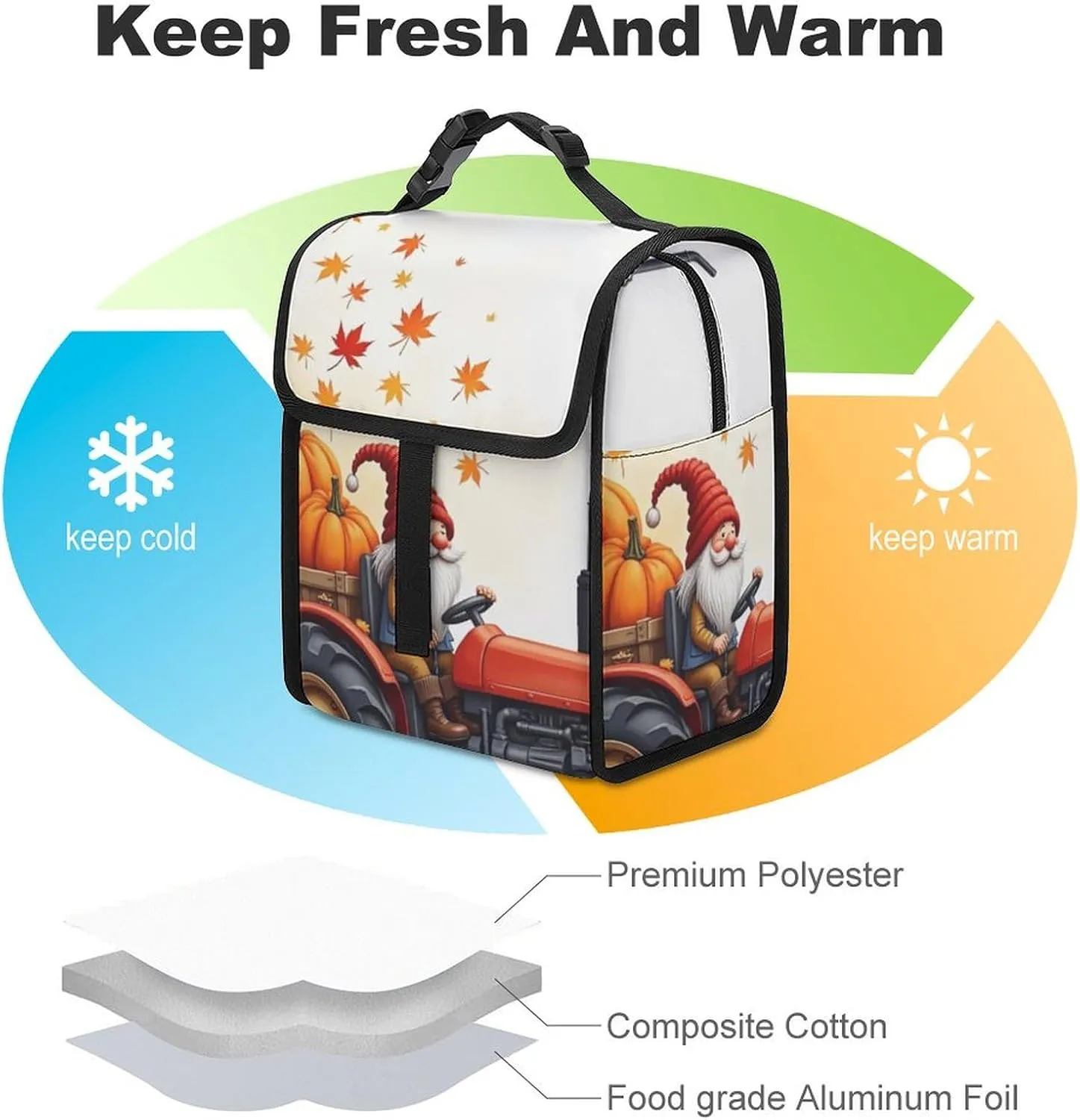 SWEET TANG Cute Reusable Lunch Bag with Buckle - Insulated Washable Work Office Lunch Handbags Compatible with Fall Thanksgiving Gnome for Women Men