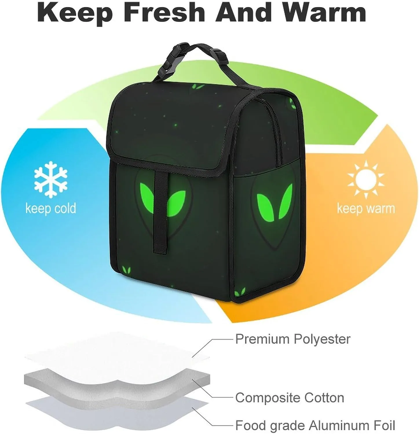 SWEET TANG Cute Reusable Lunch Bag with Buckle - Insulated Washable Work Office Lunch Handbags Compatible with Green Alien Moon Spaceships Planet Black for Women Men