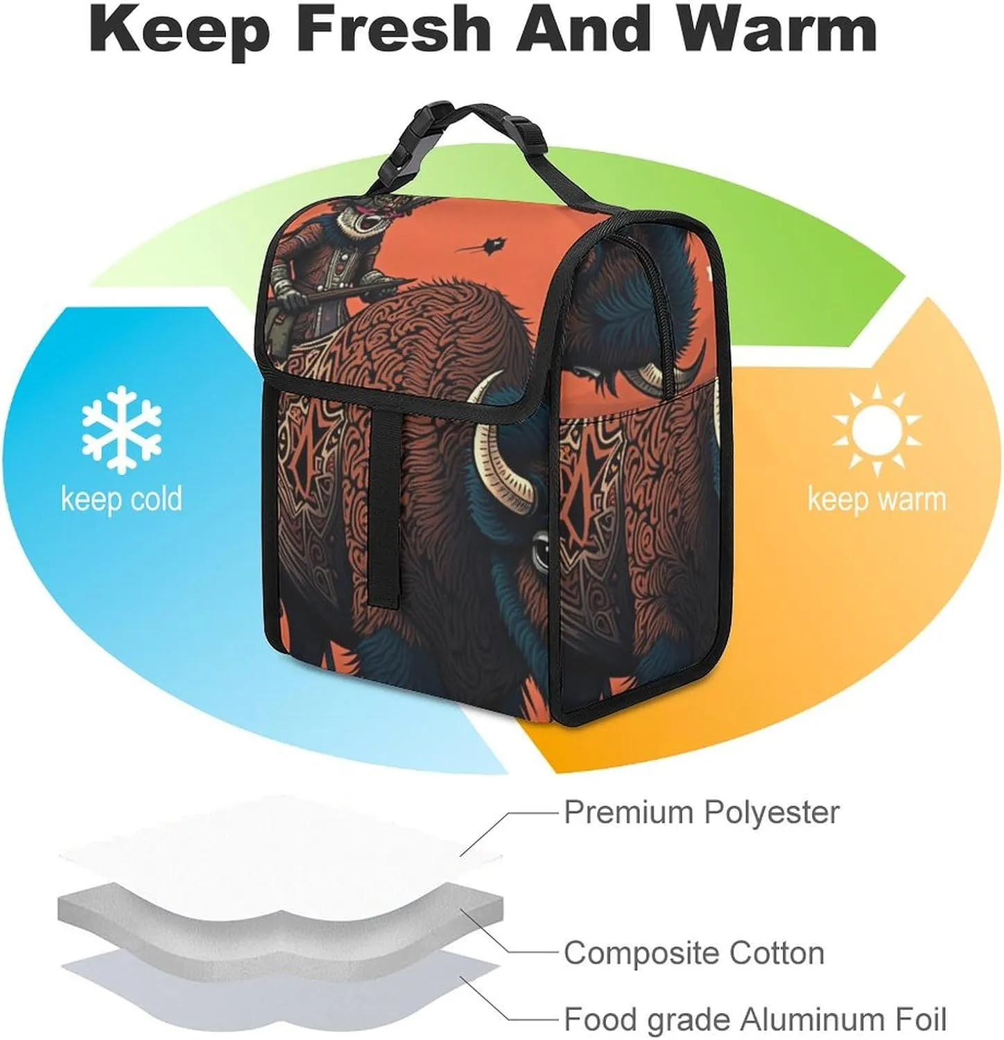 SWEET TANG Cute Reusable Lunch Bag with Buckle - Insulated Washable Work Office Lunch Handbags Compatible with Southwest Native American for Women Men