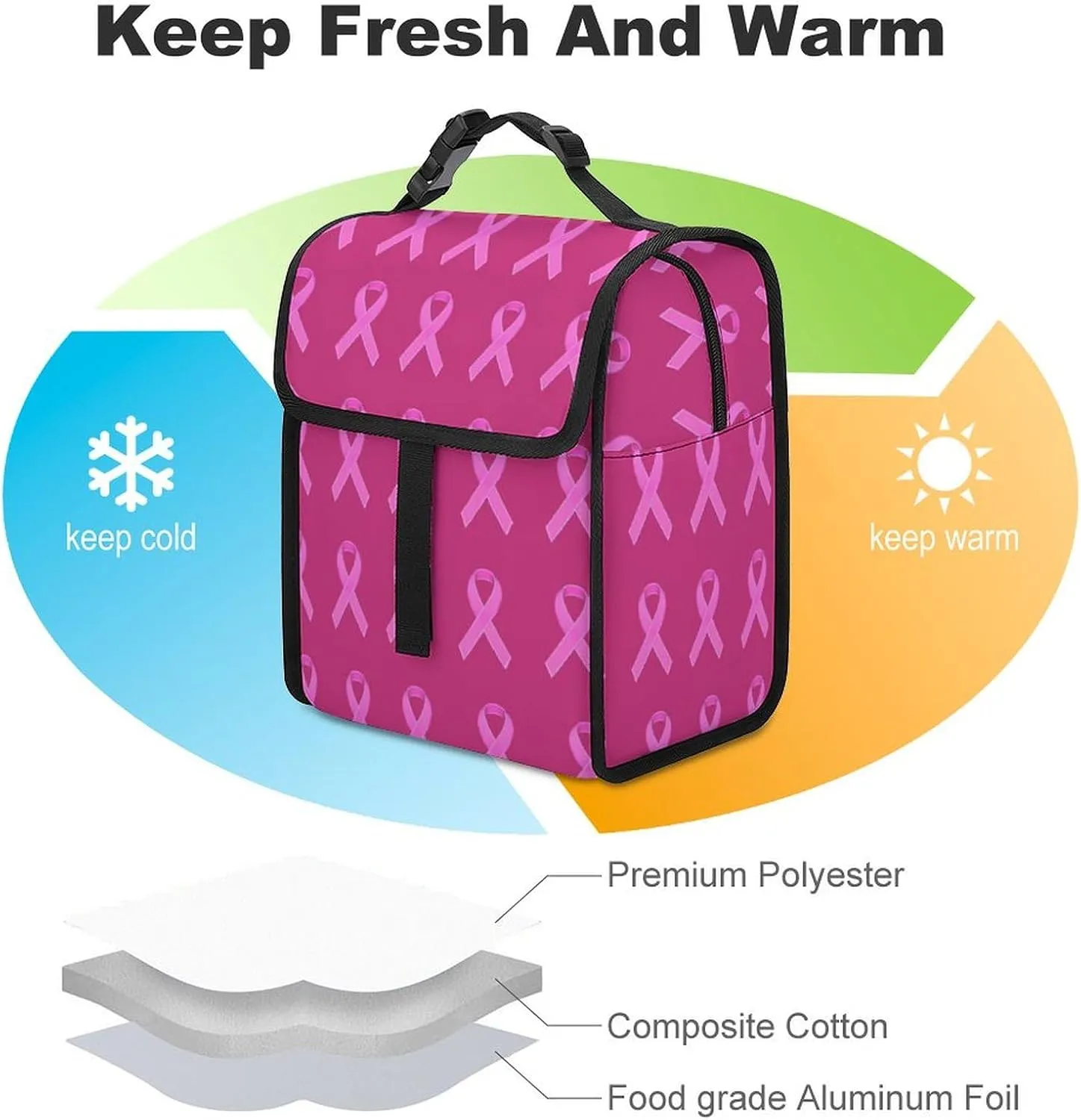 SWEET TANG Insulated Lunch Bag with Buckle - Bento Handbags Reusable College Travel Cooler Warm Compatible with Breast Cancer Ribbons Awareness Pink for Men Women