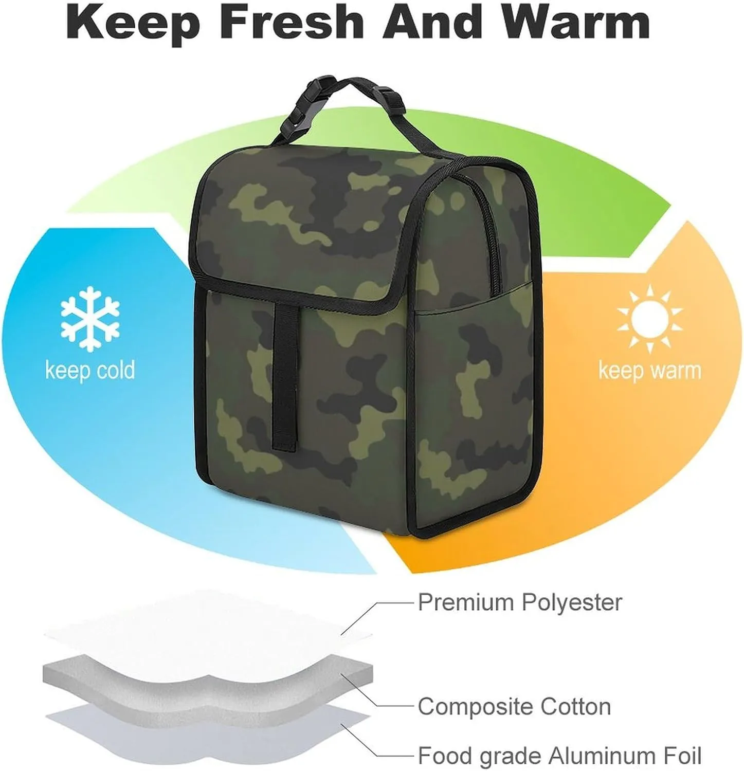 SWEET TANG Insulated Lunch Bag with Buckle - Bento Handbags Reusable College Travel Cooler Warm Compatible with Green Camouflage Army Camo for Men Women
