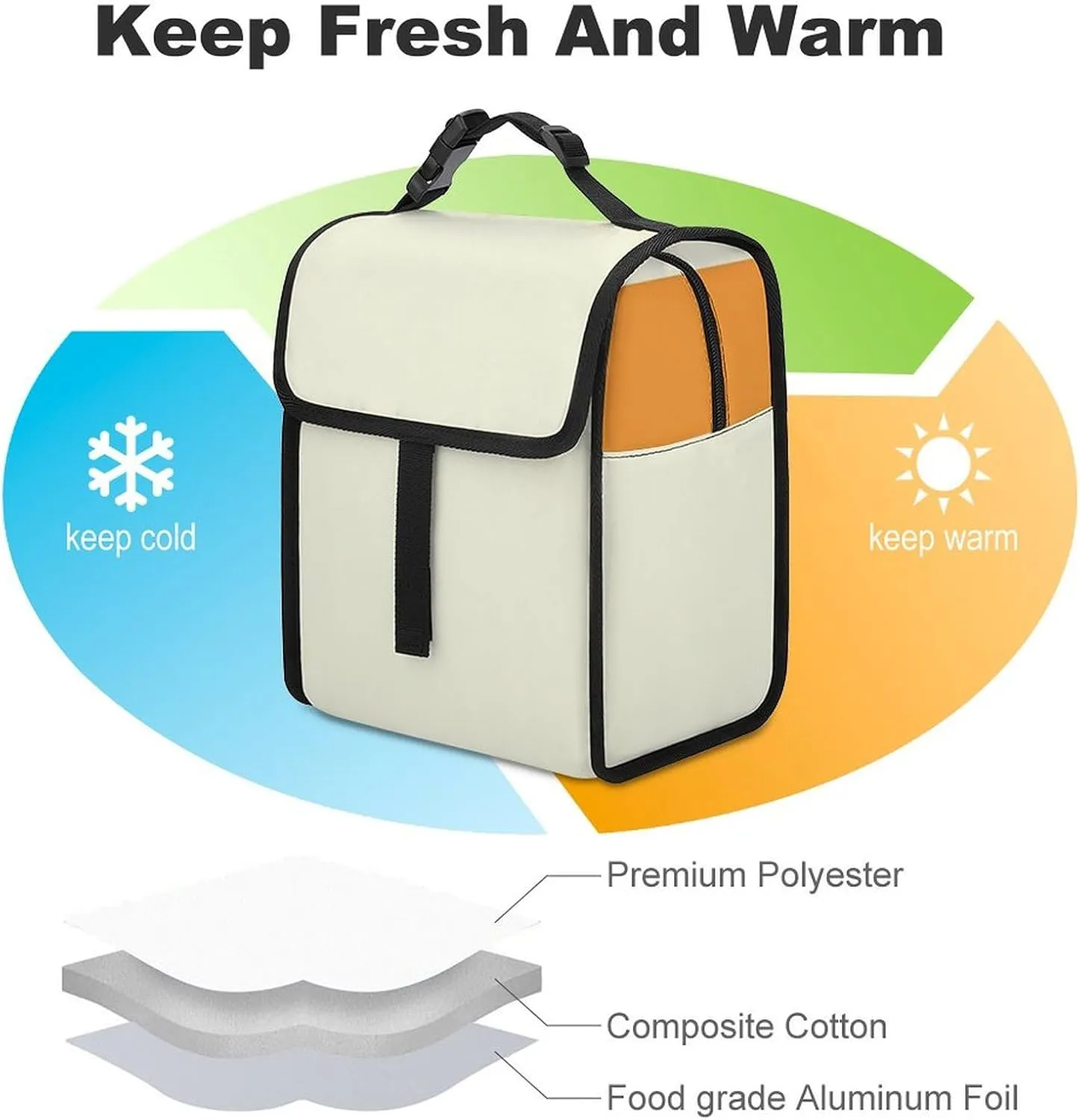 SWEET TANG Insulated Lunch Bag with Buckle - Compatible with Flag Of Ireland Retro Bento Handbags Reusable College Travel Bag Cooler Warm for Men Women
