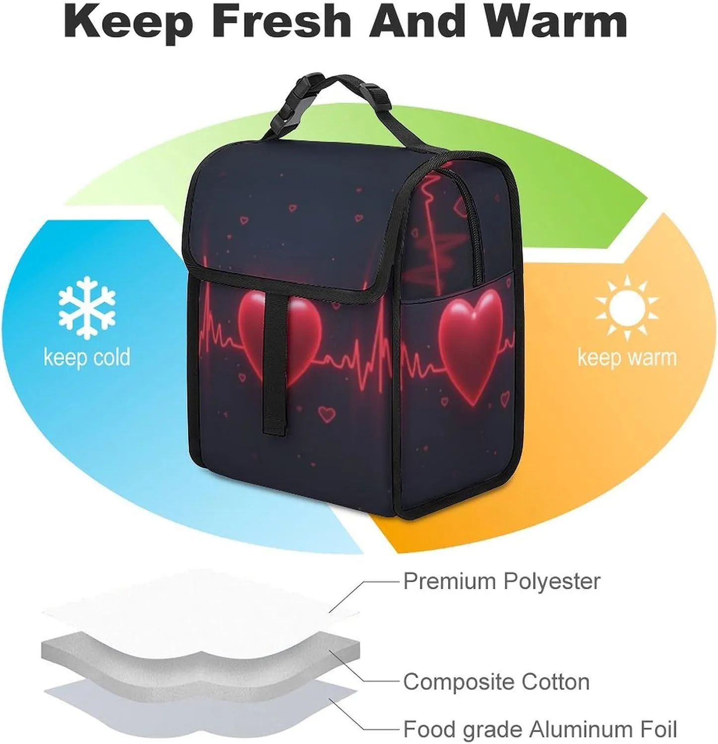 SWEET TANG Insulated Lunch Bag with Buckle - Compatible with Heart Beat Pattern Bento Handbags Reusable College Travel Bag Cooler Warm for Men Women
