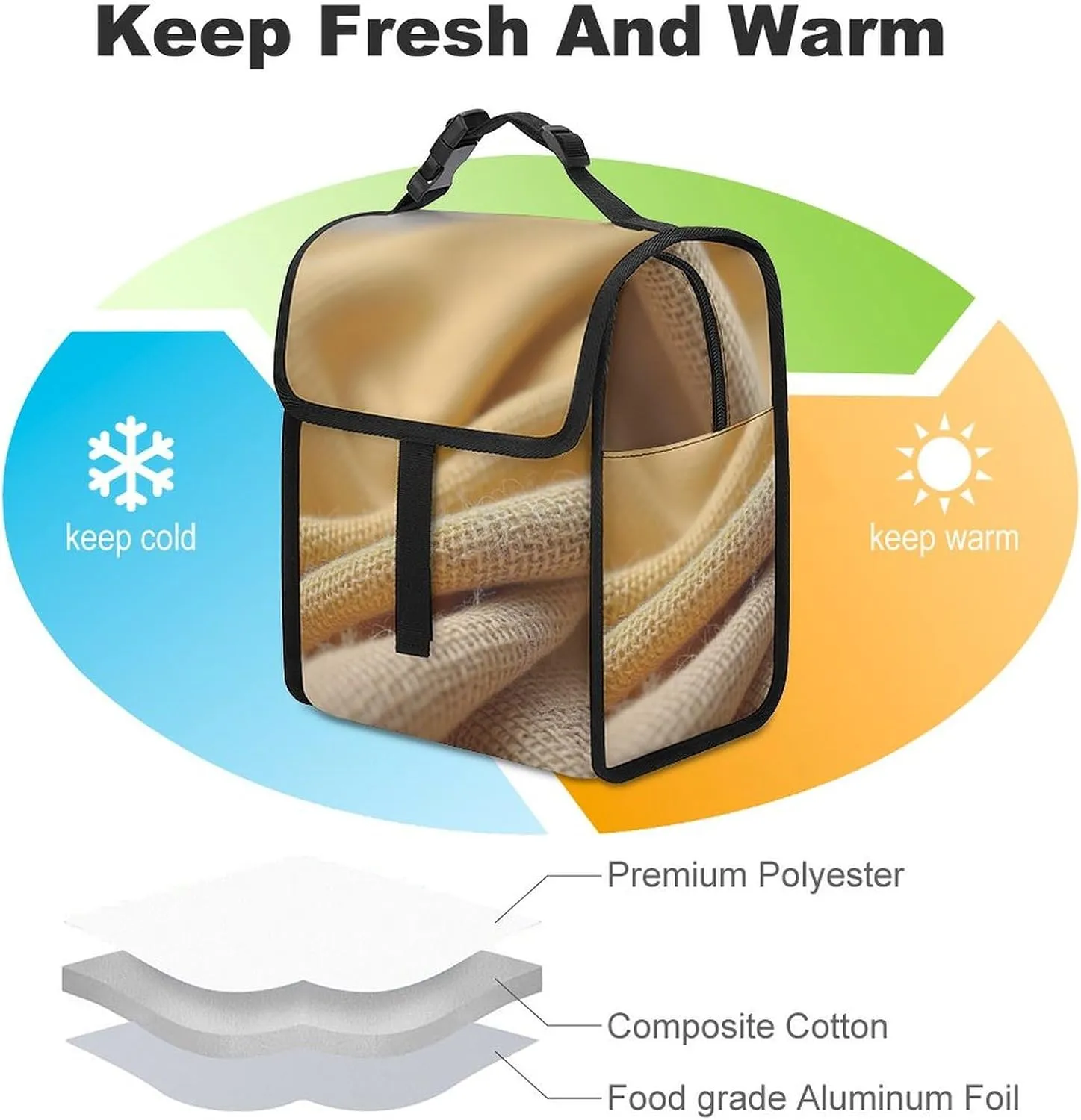 SWEET TANG Insulated Lunch Bag with Buckle - Compatible with Realistic Linen Fabric Txture Bento Handbags Reusable College Travel Bag Cooler Warm for Men Women