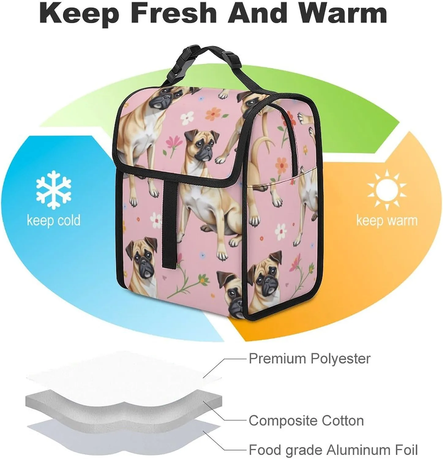 SWEET TANG Lunch Tote with Buckle - Insulated Reusable Work Office Bento Handbags Compatible with Brussels Griffon Dog Floral for Adults Men Women Leak-Proof Thermal