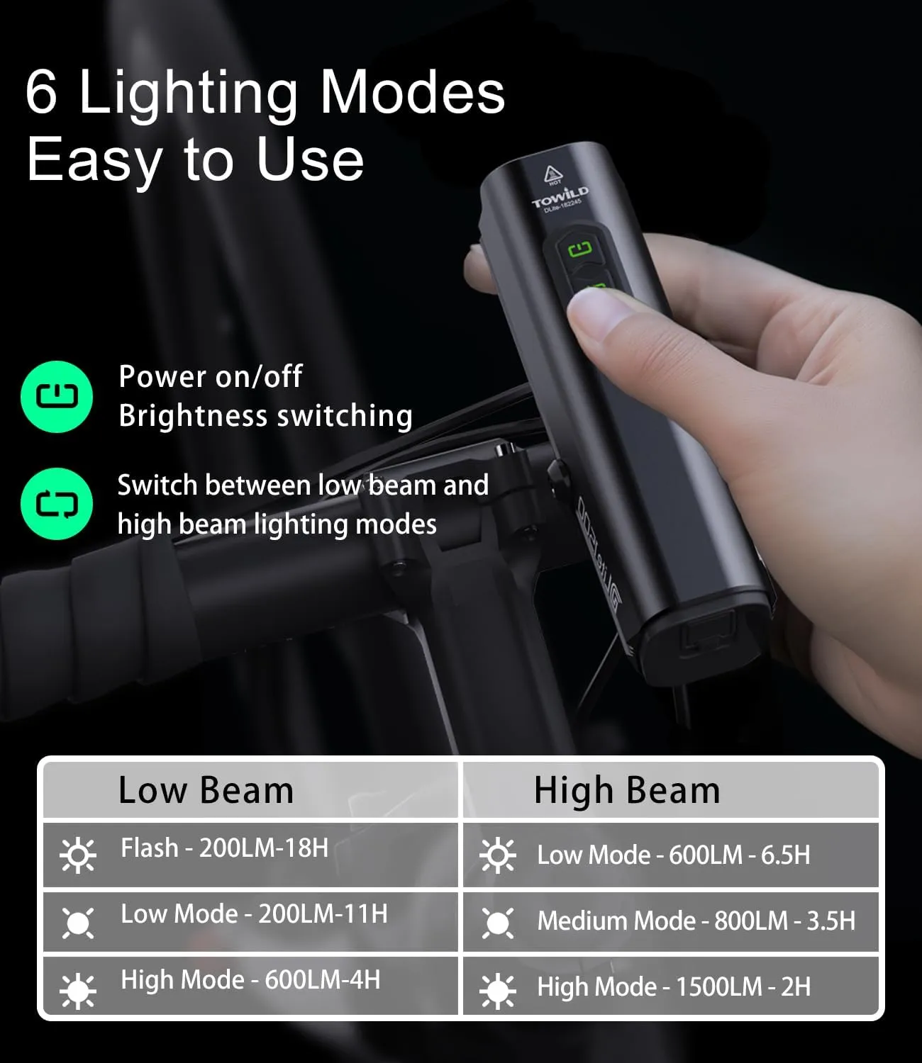 TOWILD DLite1800 Bike Lights for Night Riding 1800LM Dual Light Source System,Super Bright Front Bicycle Light Waterproof Bike Headlight for Mountain,Road,Commuter Cycling -Fits All Bikes