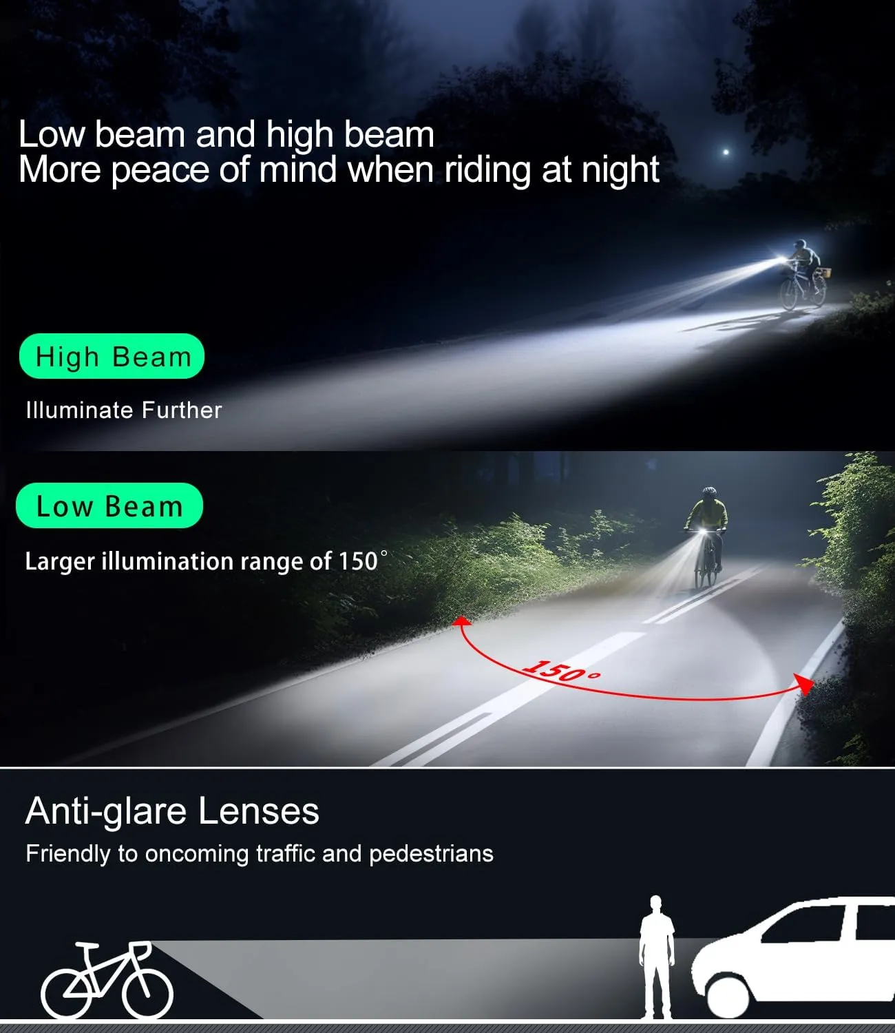 TOWILD DLite1800 Bike Lights for Night Riding 1800LM Dual Light Source System,Super Bright Front Bicycle Light Waterproof Bike Headlight for Mountain,Road,Commuter Cycling -Fits All Bikes
