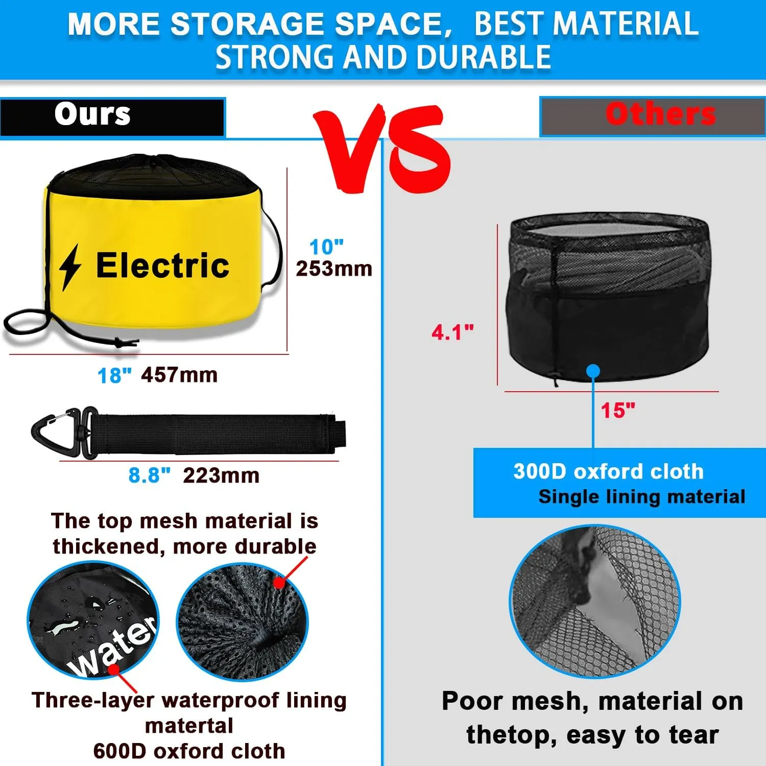 UNXMRFF 1-Pack Yellow Waterproof RV Hose Storage Bags with Drawstring Mesh Top, RV Utility bag, Sewer Hose Bag, Camper Tools Accessories Bag for Electrical Cords, Black/Fresh Water Hoses