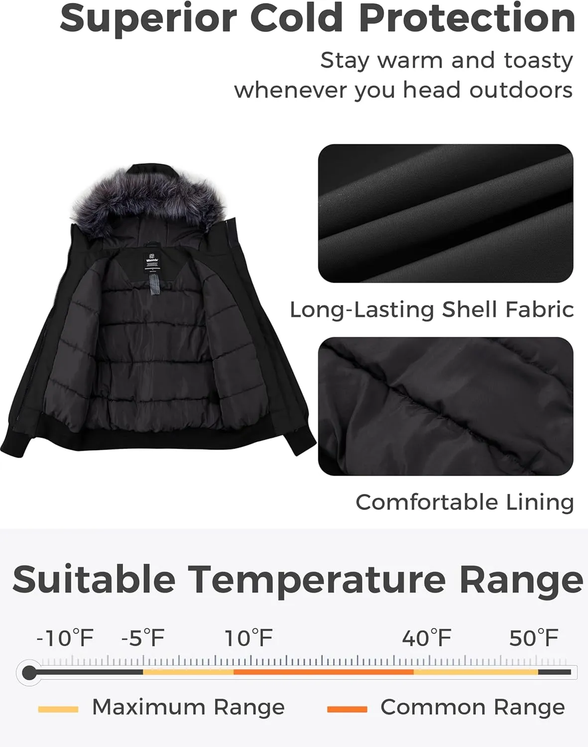 wantdo Women's Thicken Hooded Winter Coat Puffer Jacket Short Warm Parka with Hood