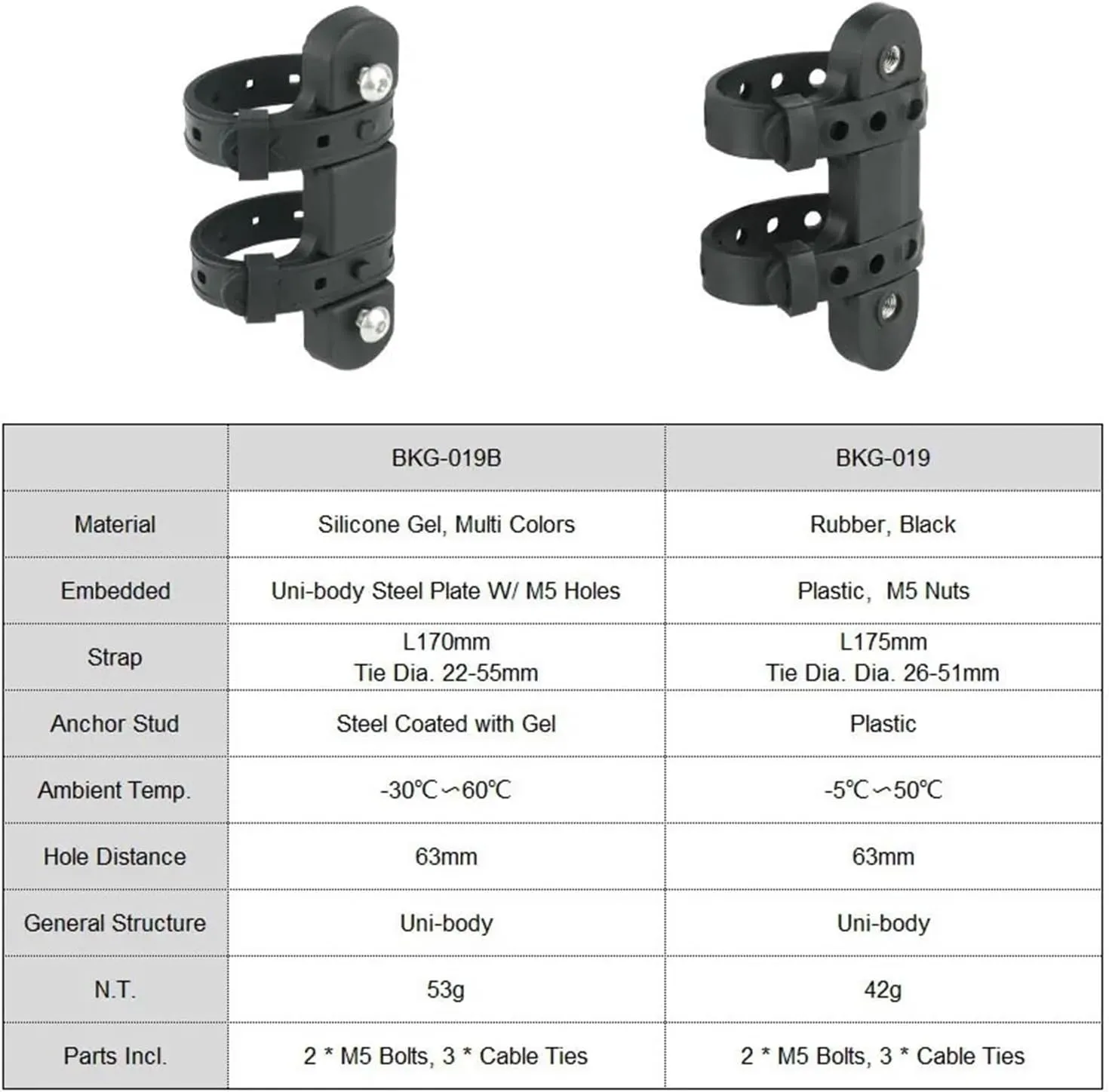 ZinNen RHAIYAN Bicycle Bottle Holder Mount Adapter Silicone MTB Bike Kettle Stand Base Widely Use On Handlebar/Seatpost Tube/Frame (Color : BKG-019B Yellow)